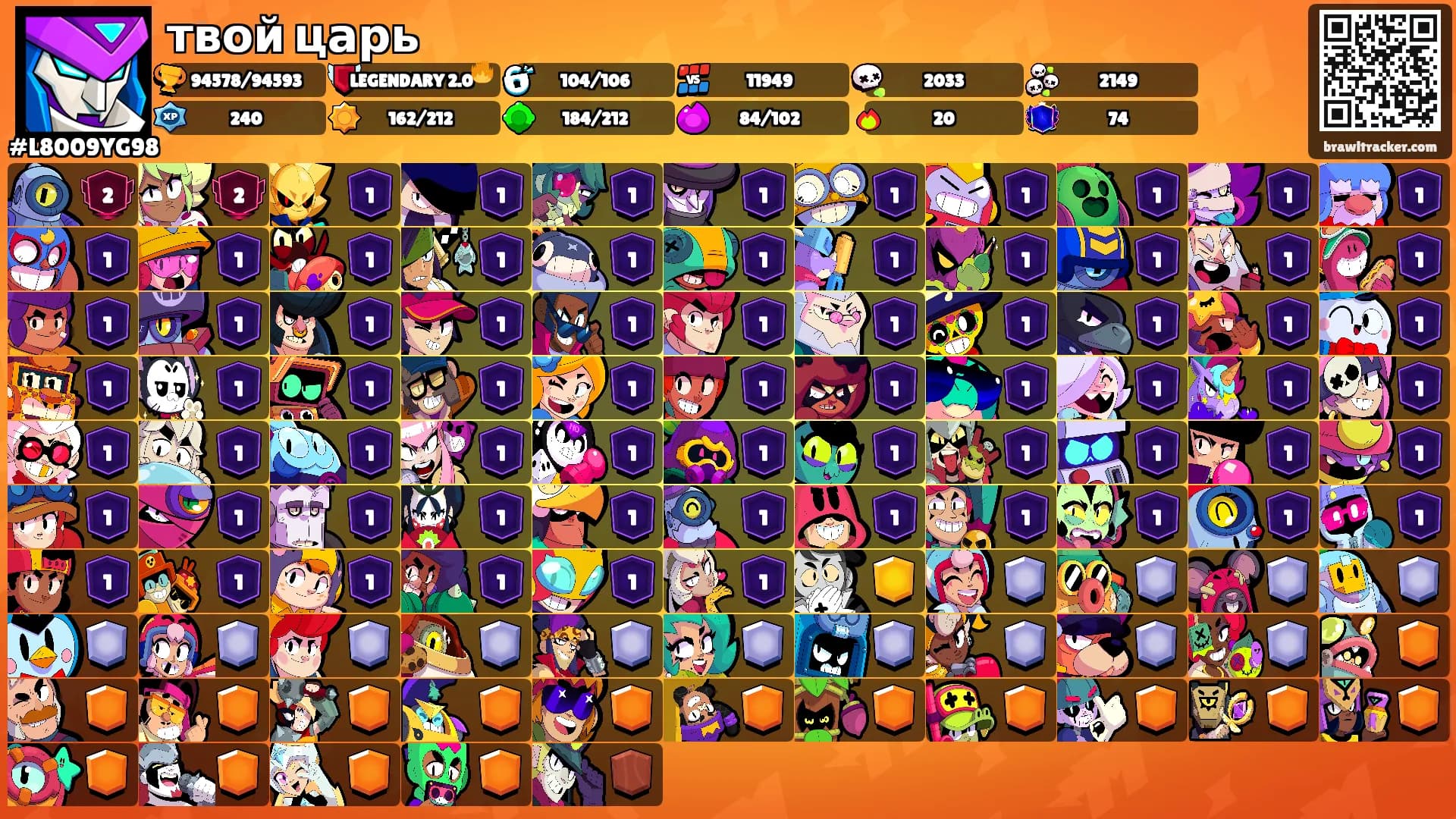 твой царь's Ranks