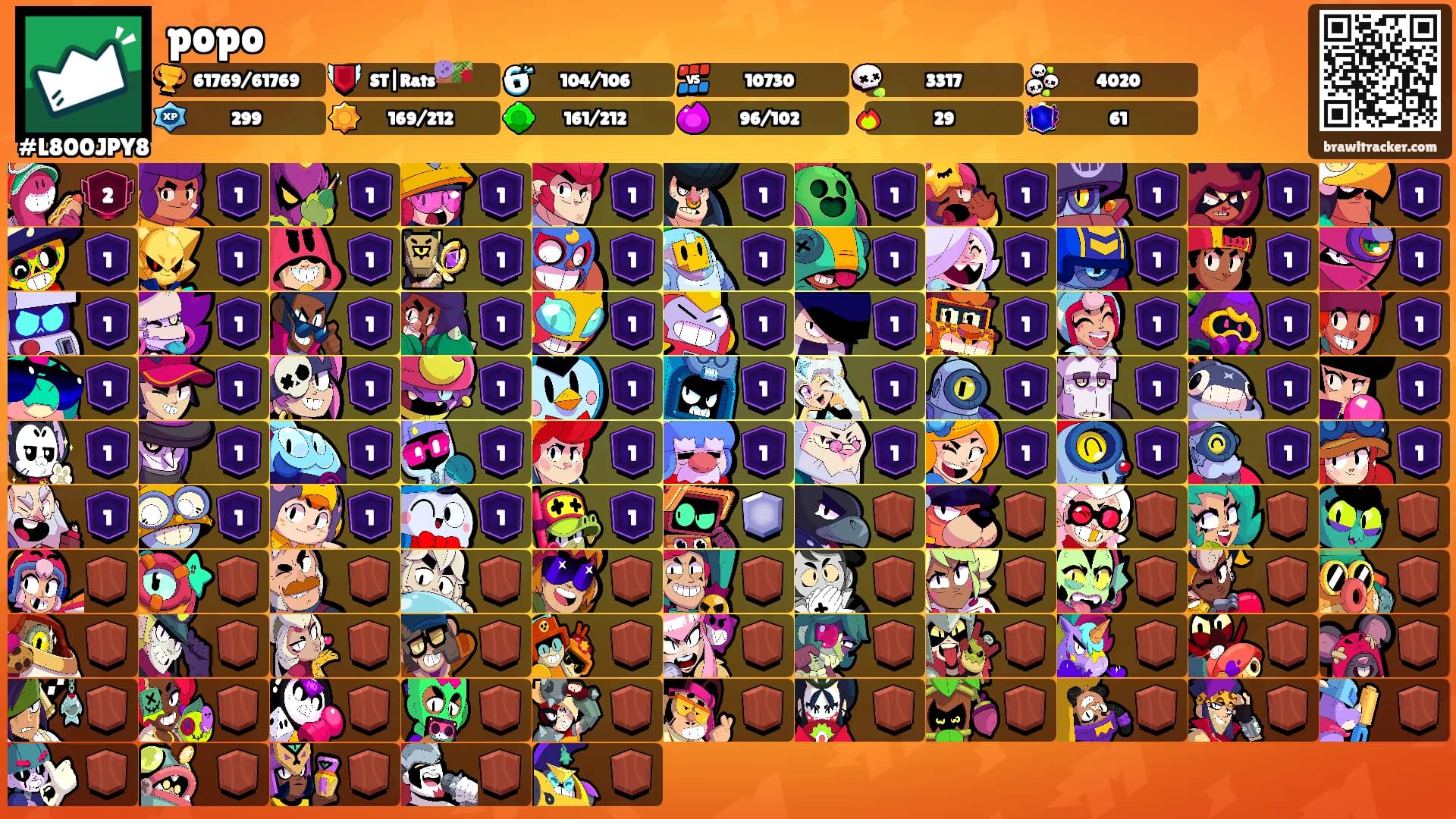 popo's Ranks