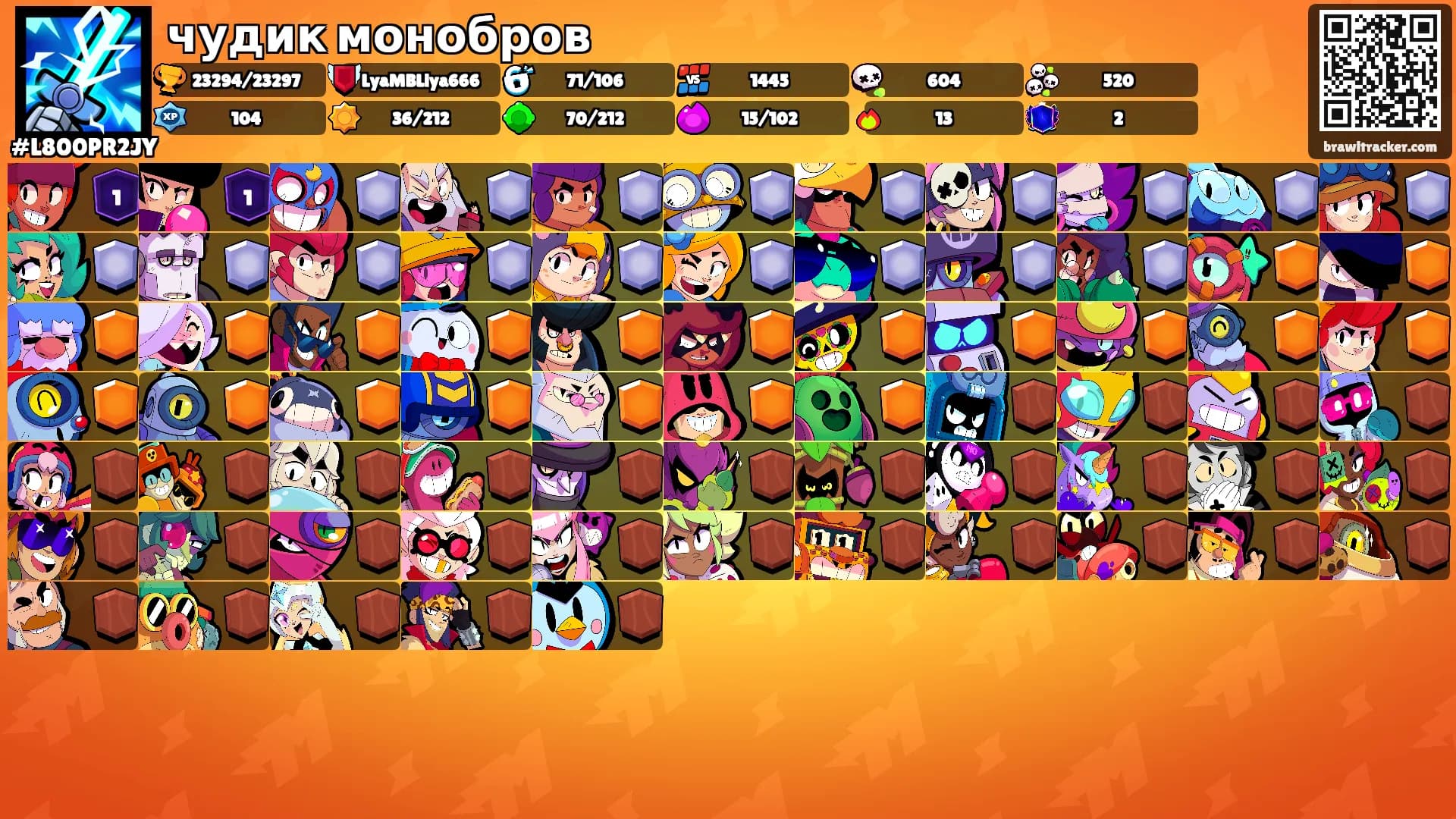 чудик монобров's Ranks
