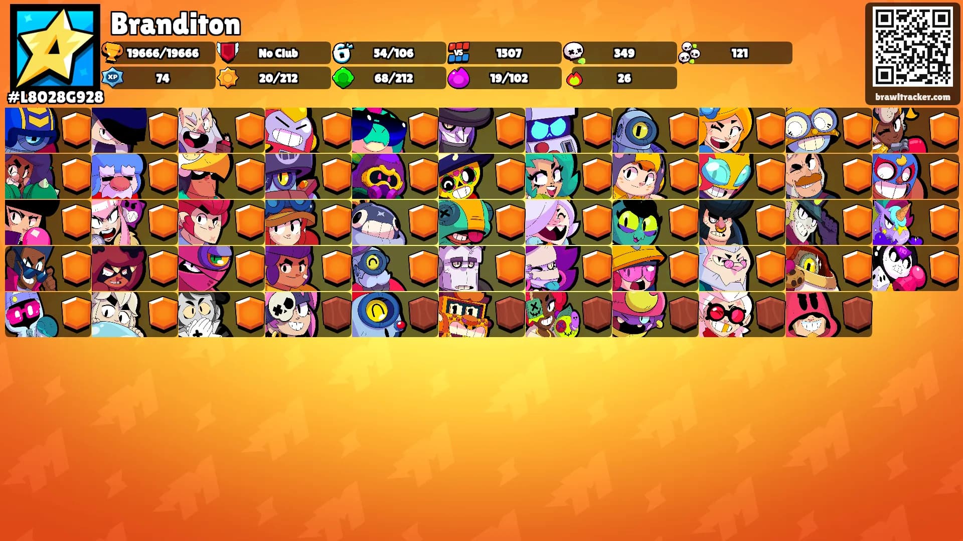 Branditon's Ranks