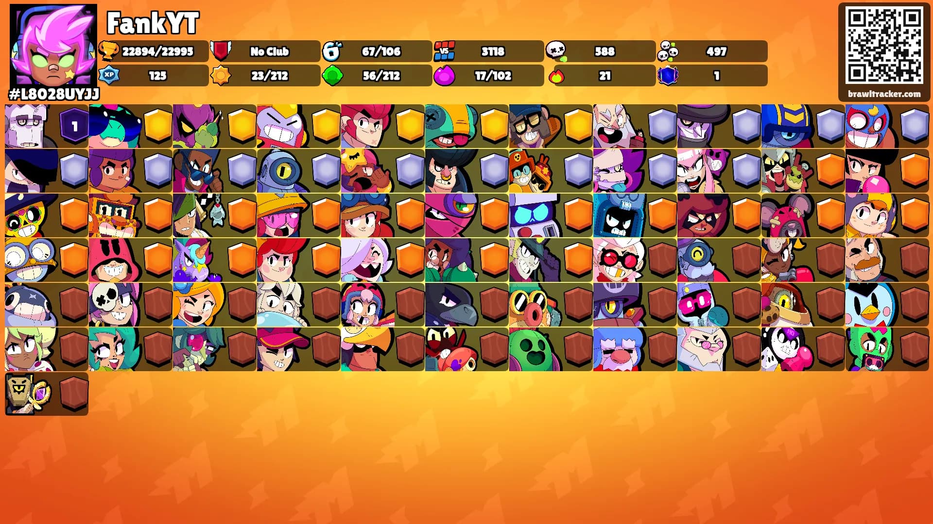 FankYT's Ranks