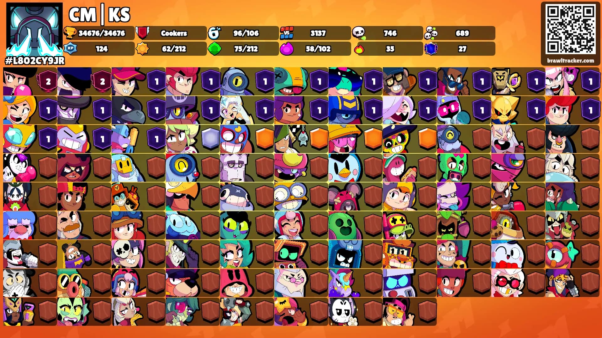 CM|KS's Ranks