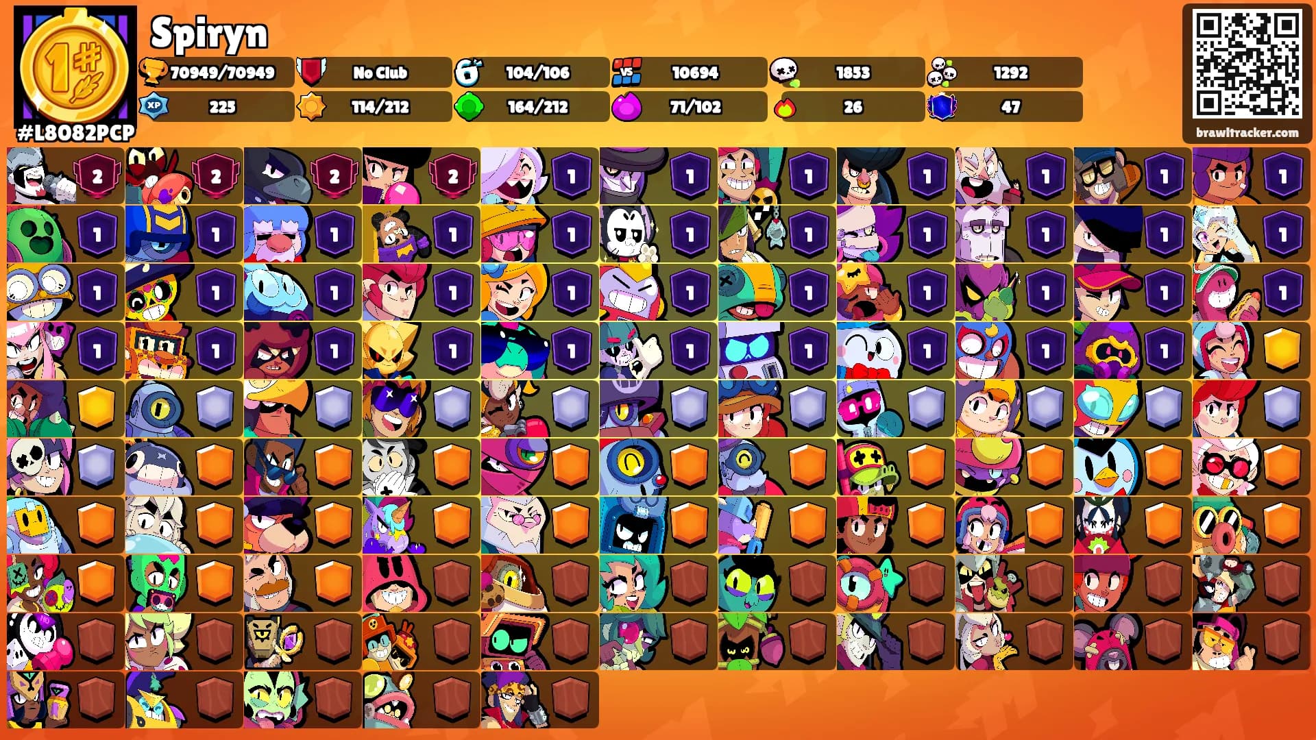 Spiryn's Ranks