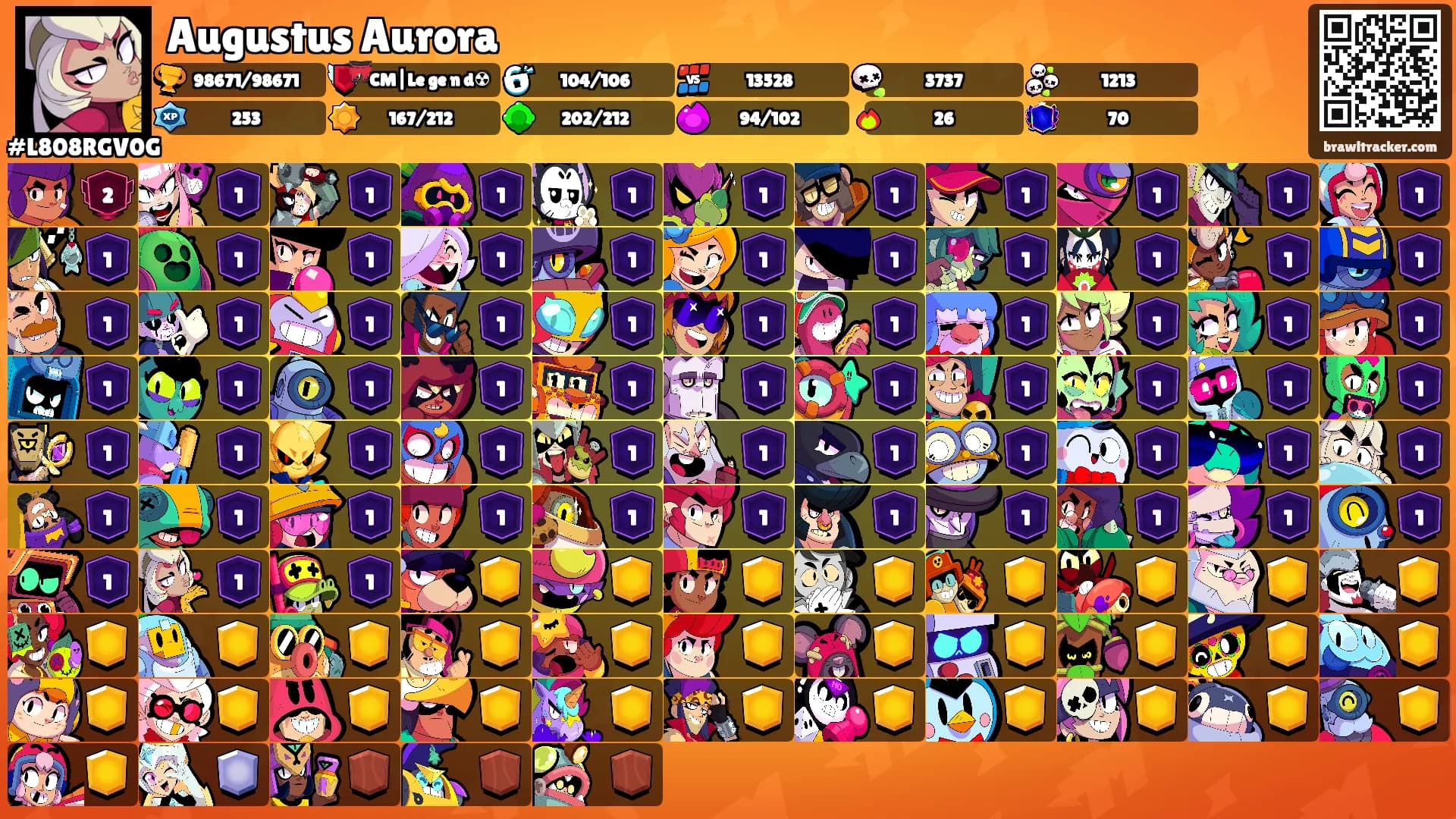 Augustus Aurora's Ranks