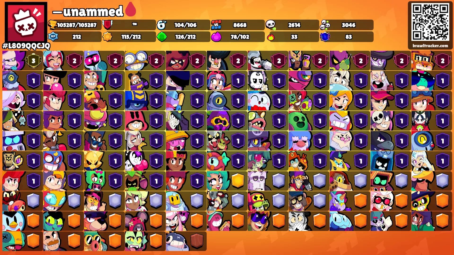 —unammed🩸's Ranks