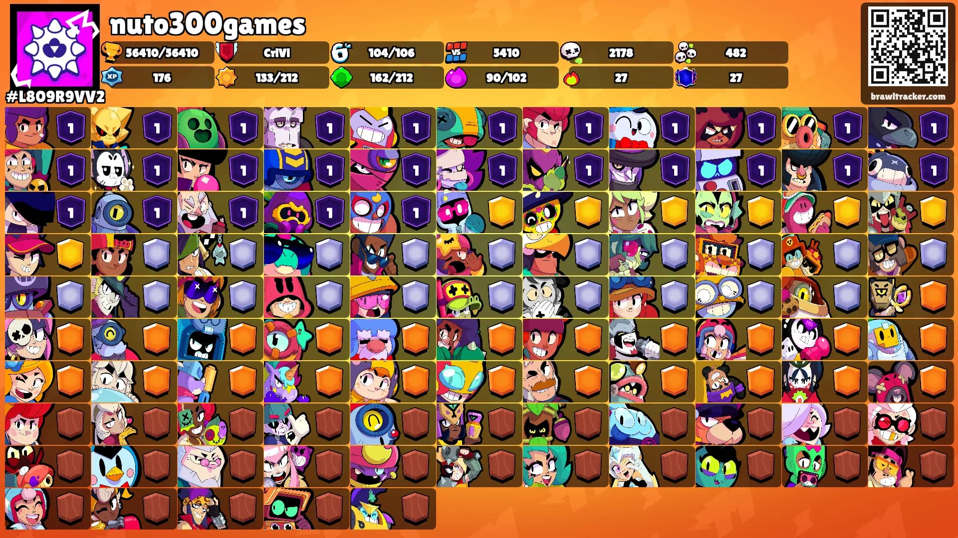 nuto300games's Ranks