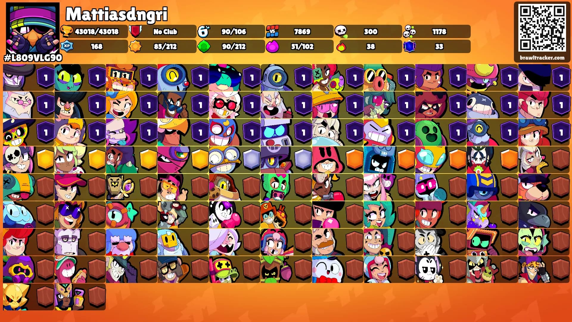 Mattiasdngri's Ranks