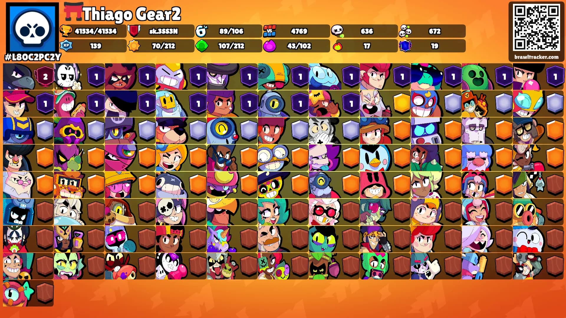 ⛩️Thiago Gear2's Ranks
