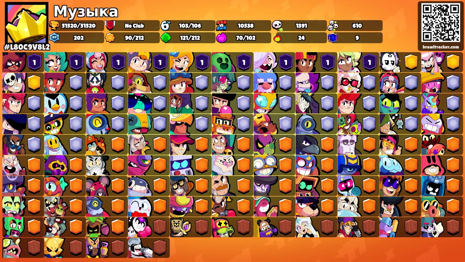 Музыка's Ranks