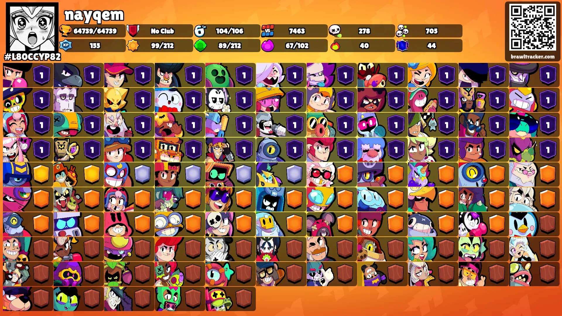 nayqem's Ranks