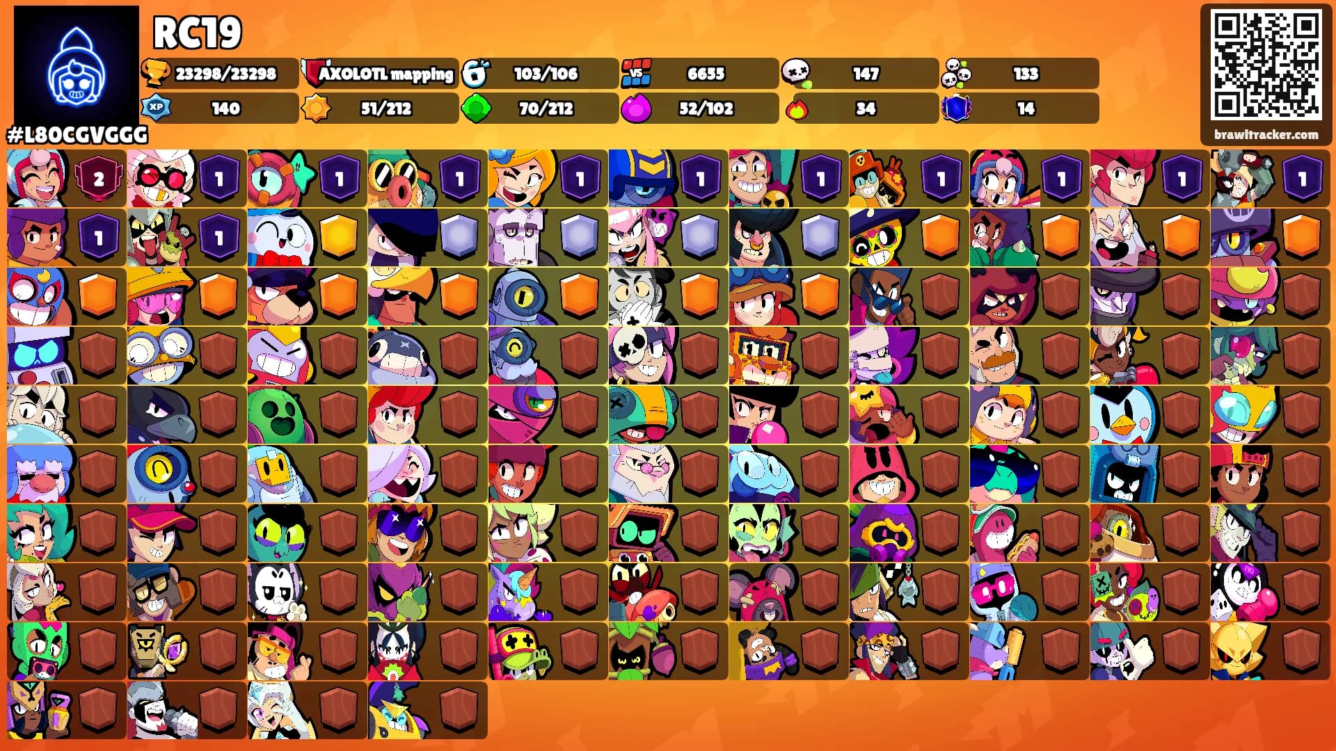 RC19's Ranks