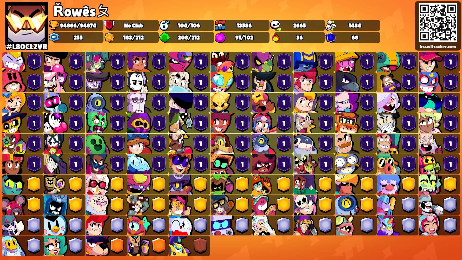 Řowêsㄆ's Ranks