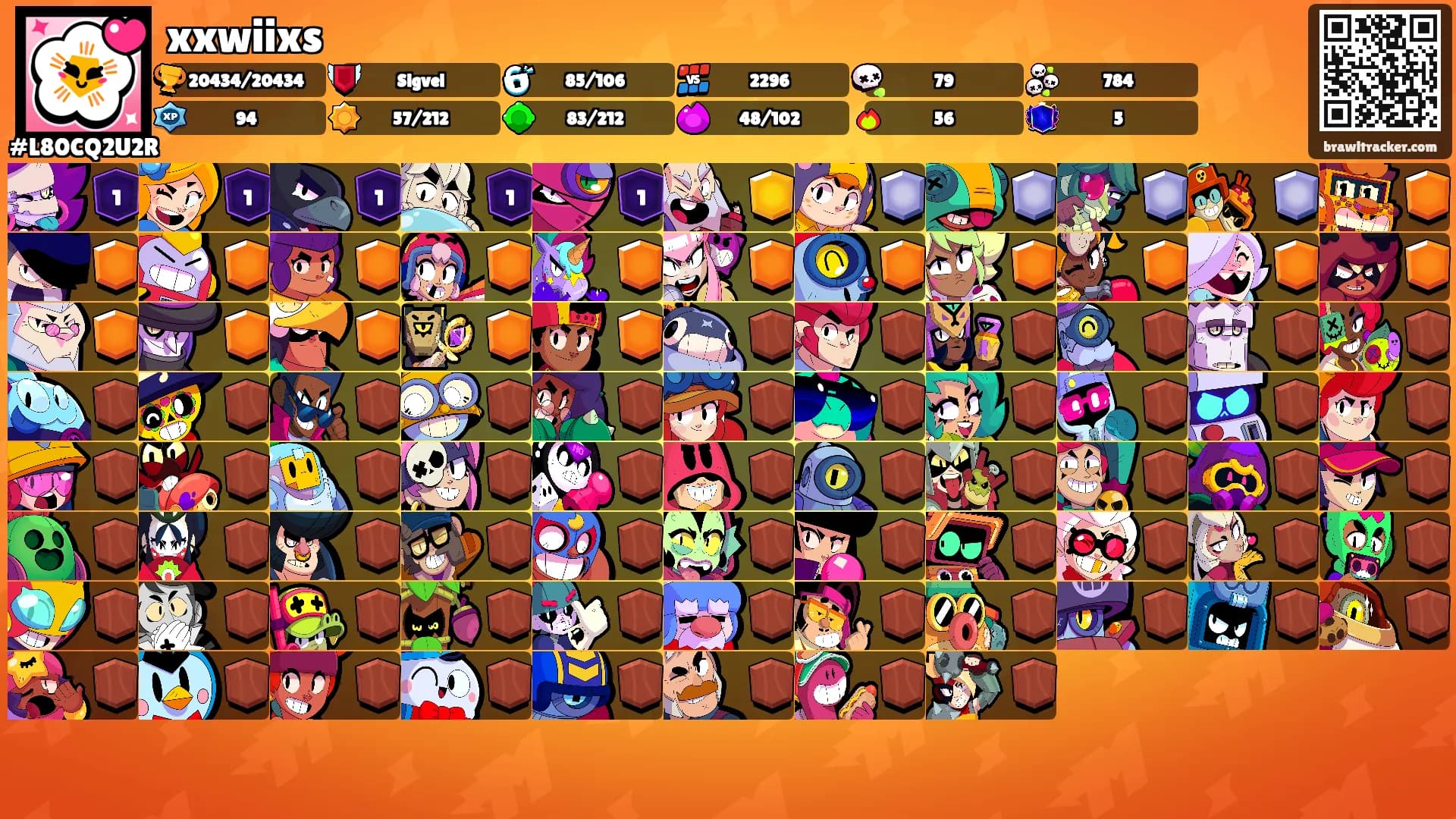xxwiixs's Ranks