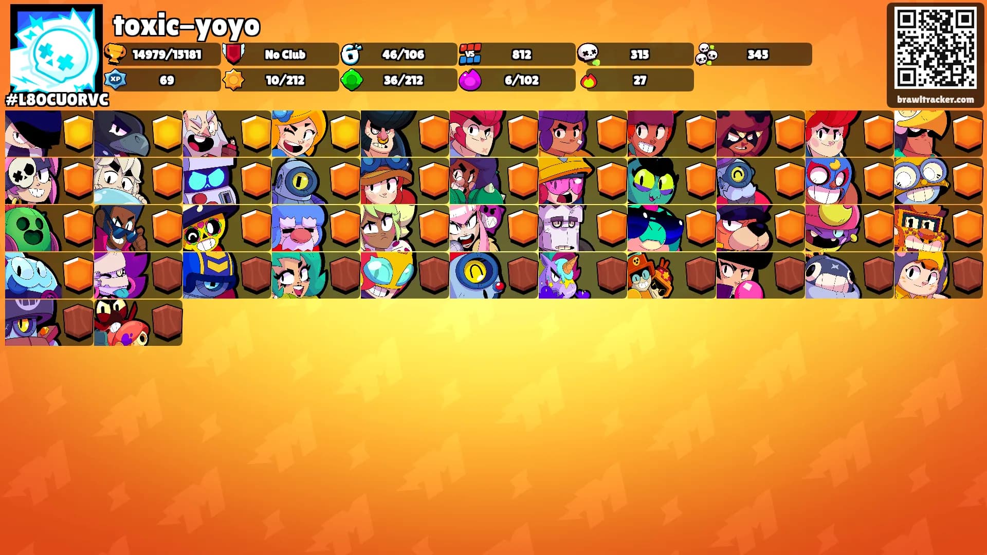 toxic-yoyo's Ranks