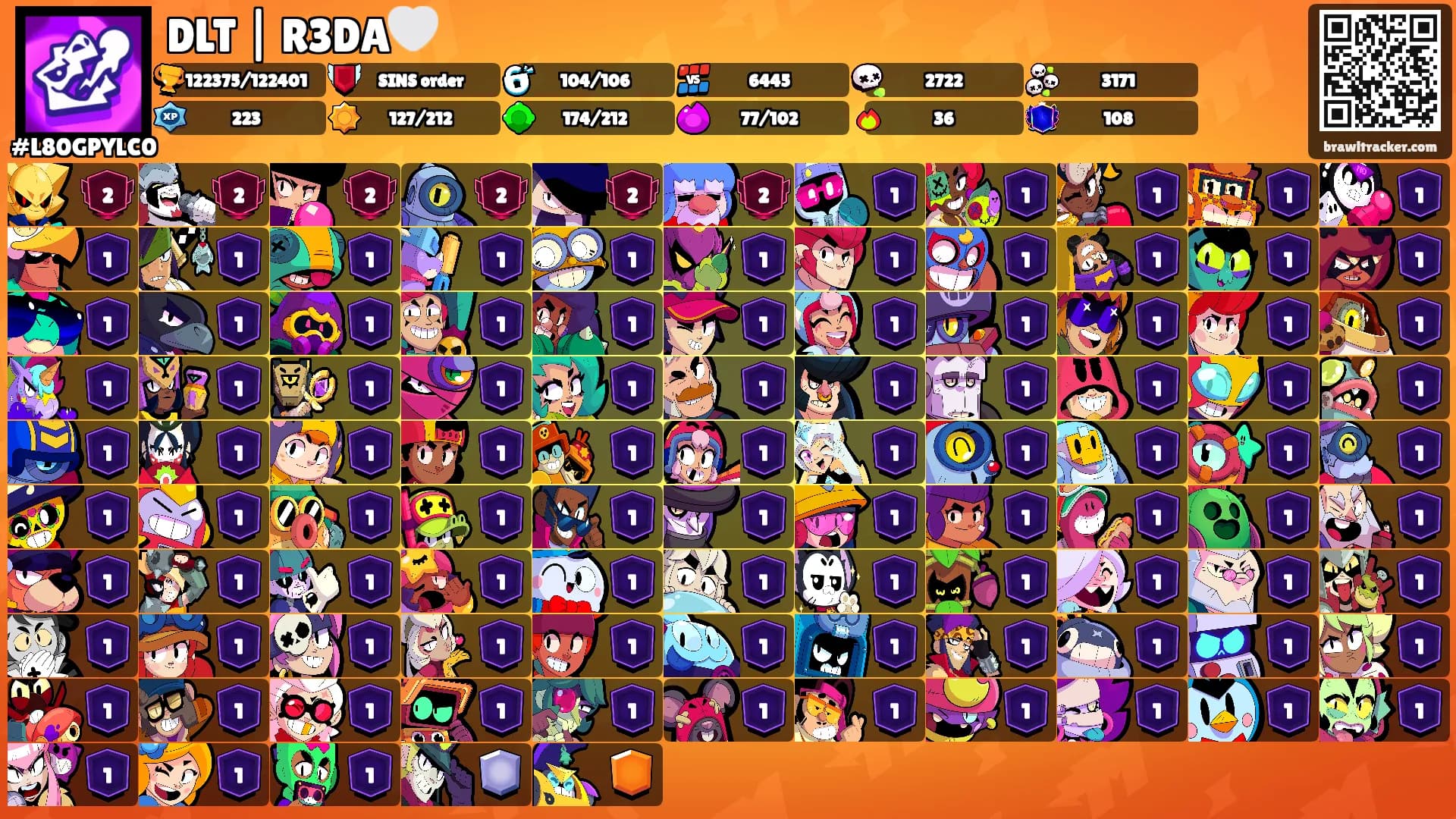 DLT | R3DA🤍's Ranks