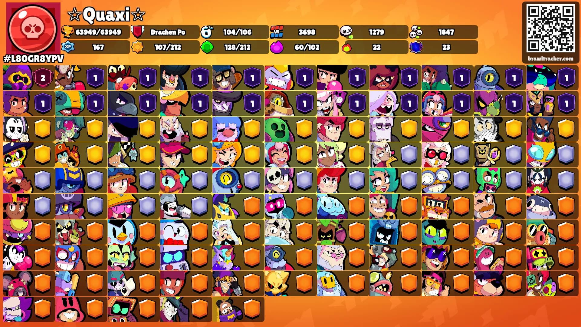☆Quaxi☆'s Ranks