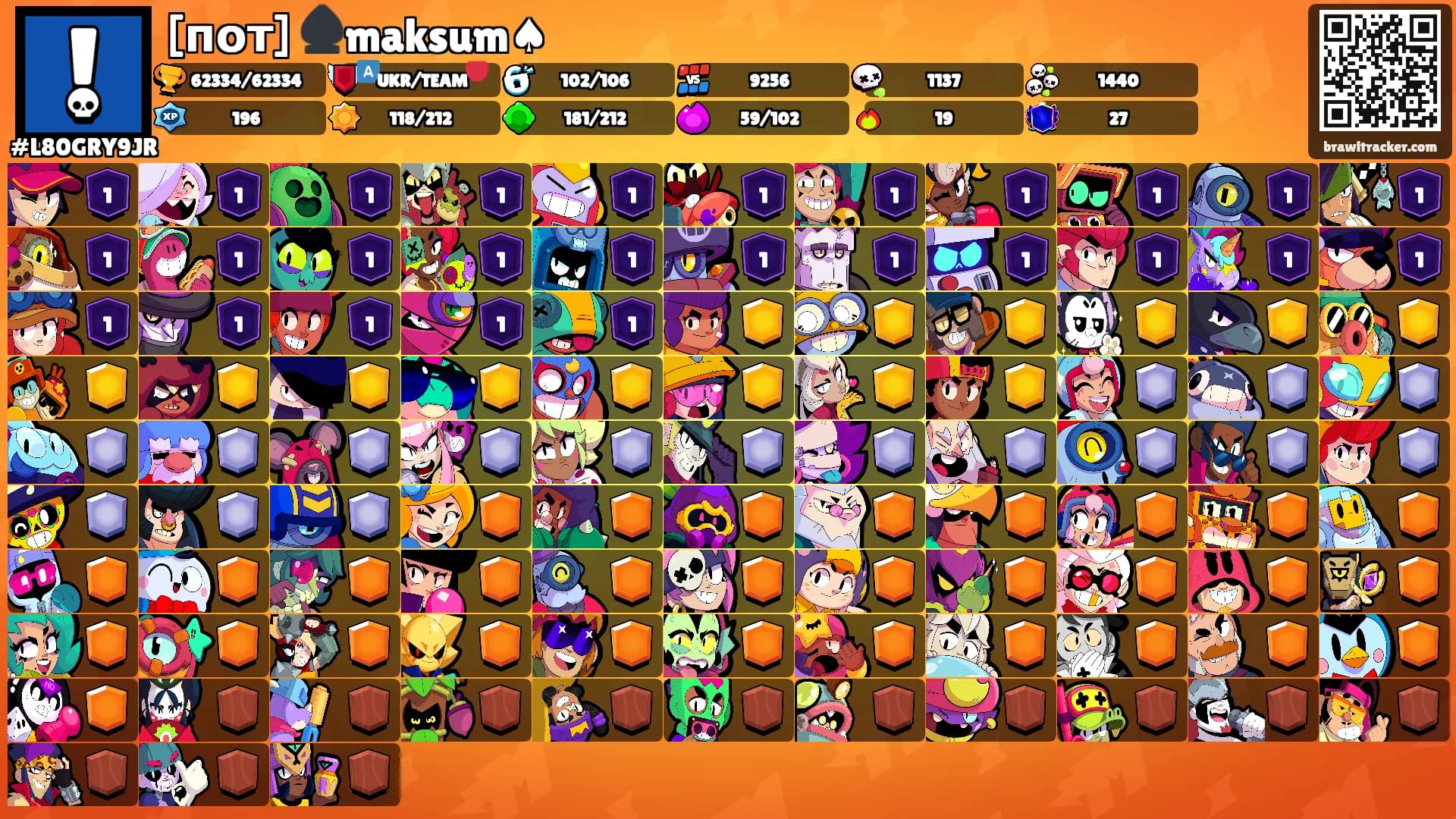 [пот] ♠️maksum♠'s Ranks