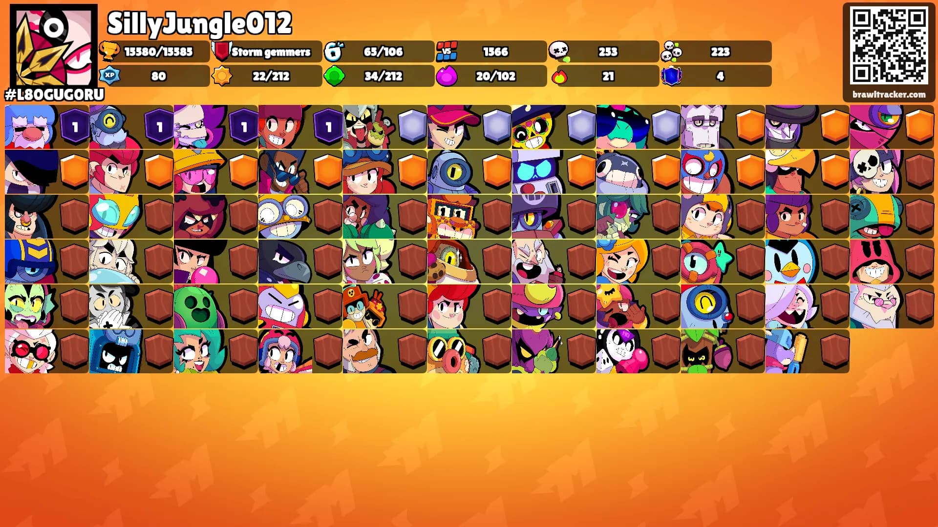 SillyJungle012's Ranks