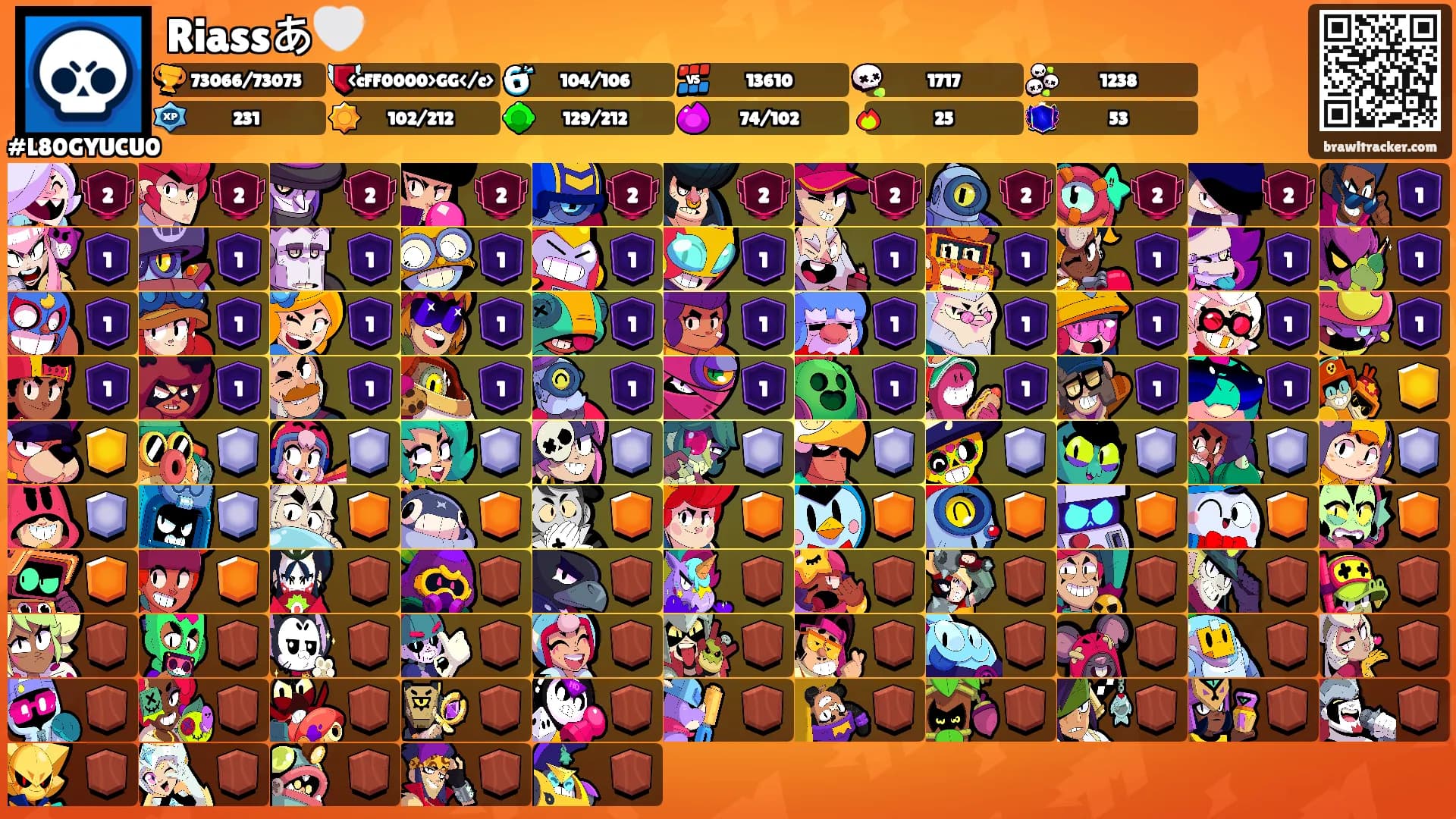 Riassあ🤍's Ranks