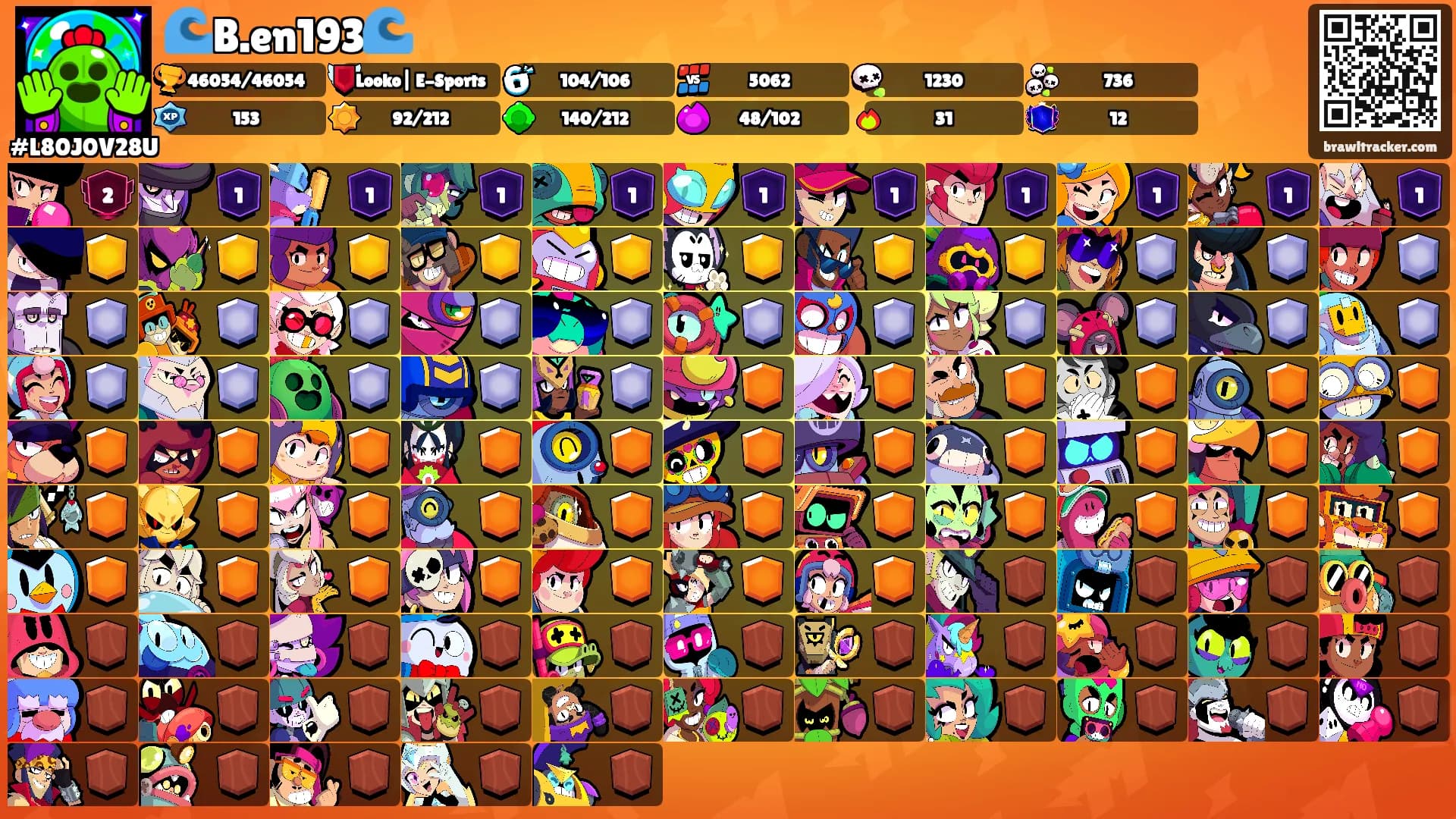 🌊B.en193🌊's Ranks