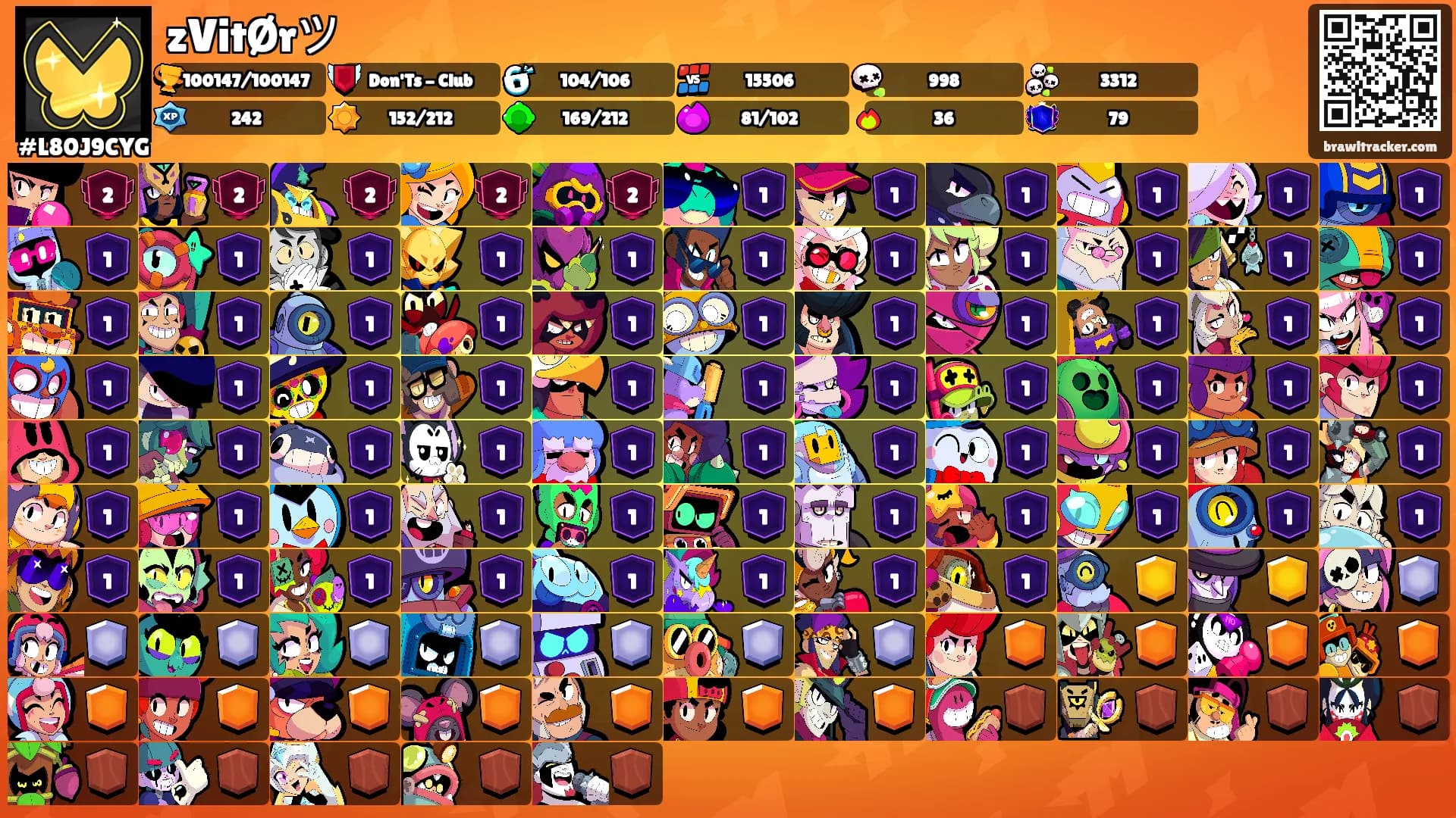 zVitØrツ's Ranks