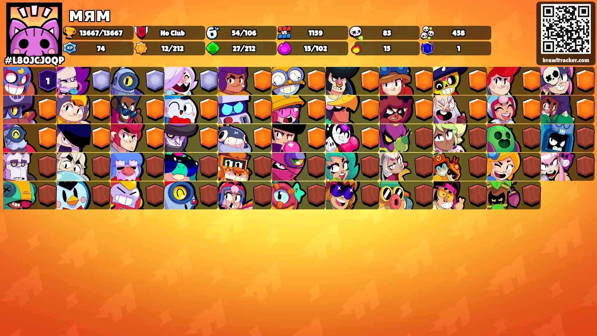 мям's Ranks