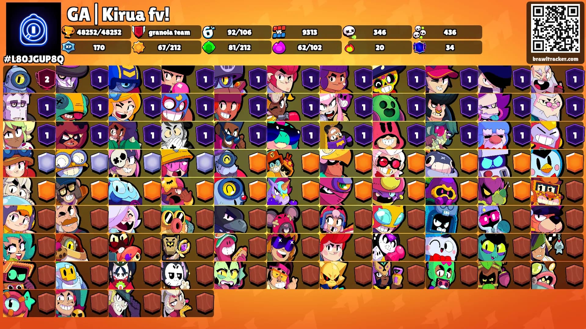 GA|Kirua fv!'s Ranks