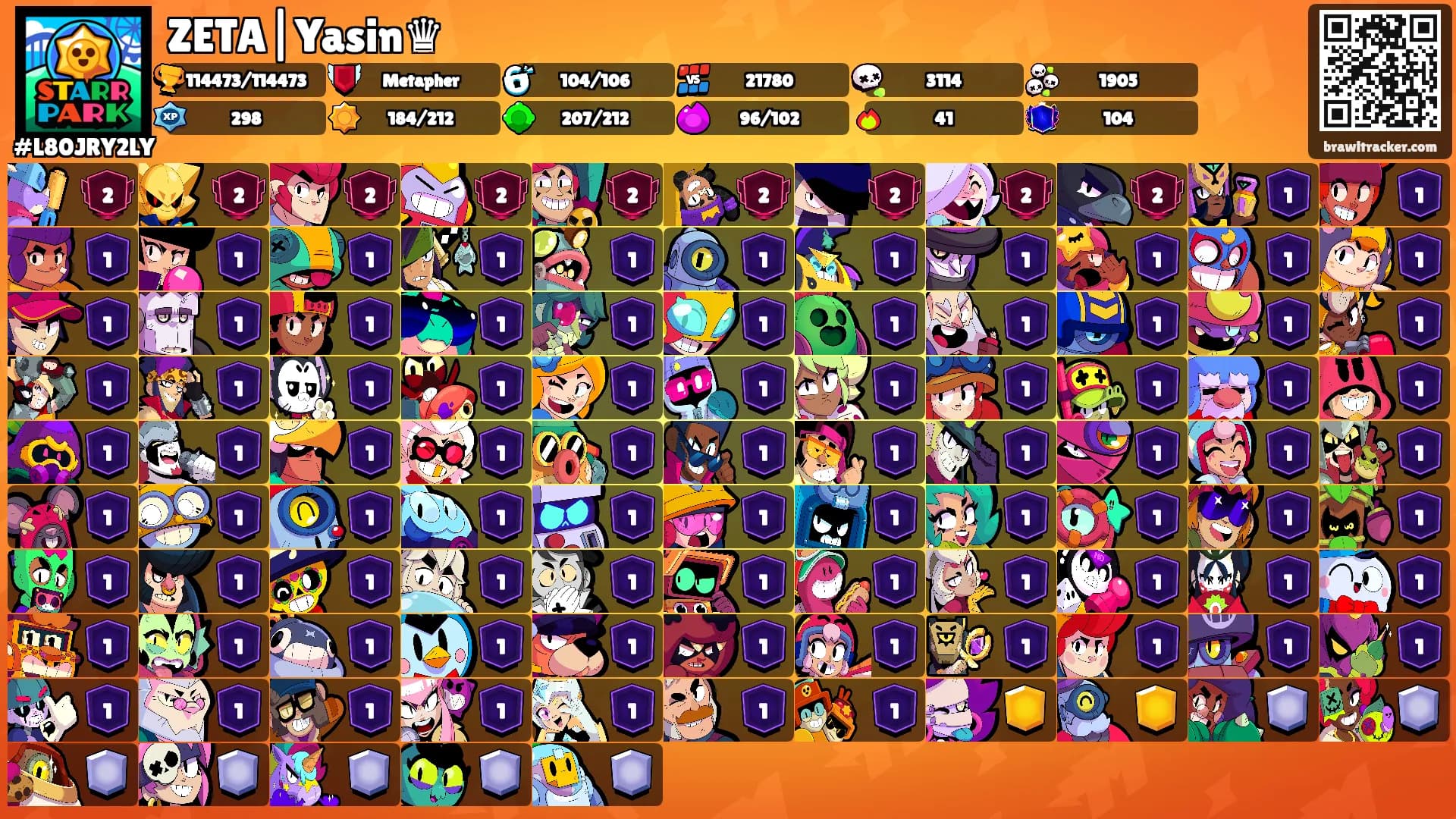 ZETA|Yasin♛'s Ranks