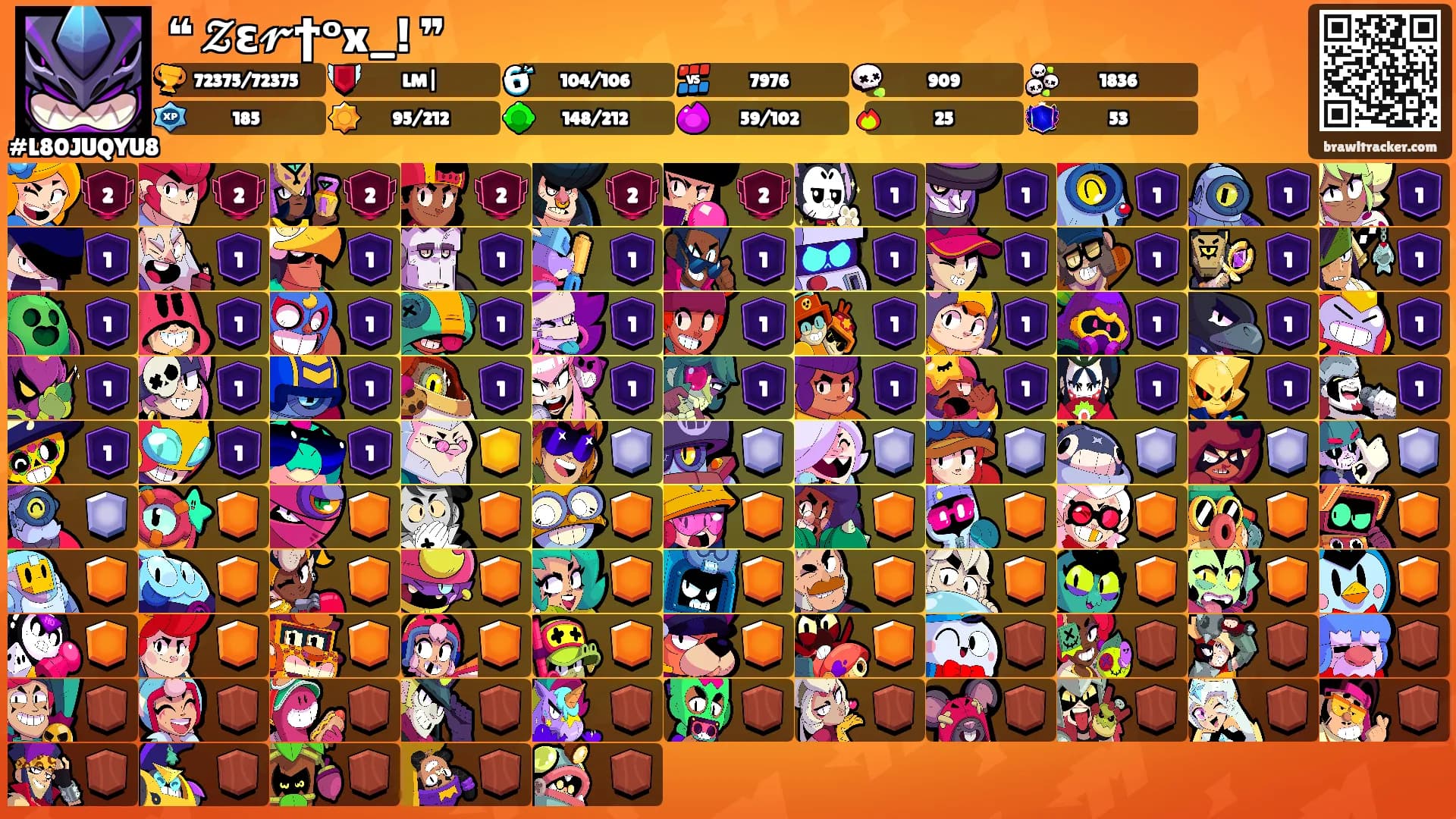 ❝ 𝓩ε𝓻ϯᵒx_! ❞'s Ranks