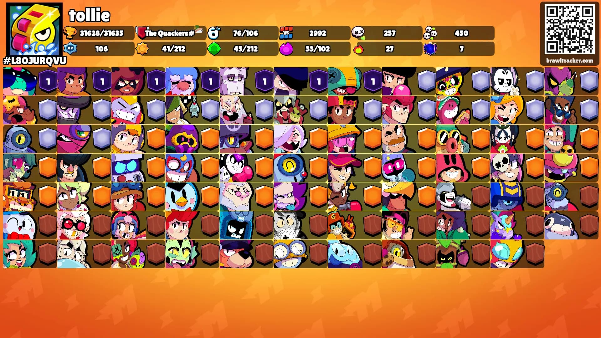 tollie's Ranks
