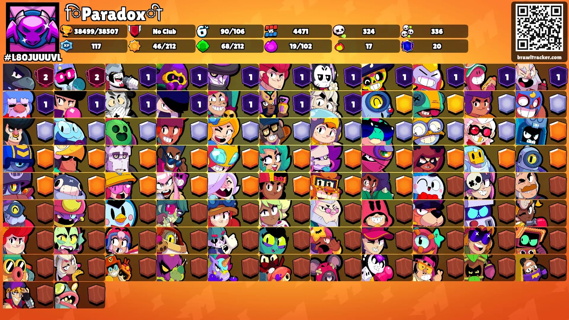 िParadoxी's Ranks