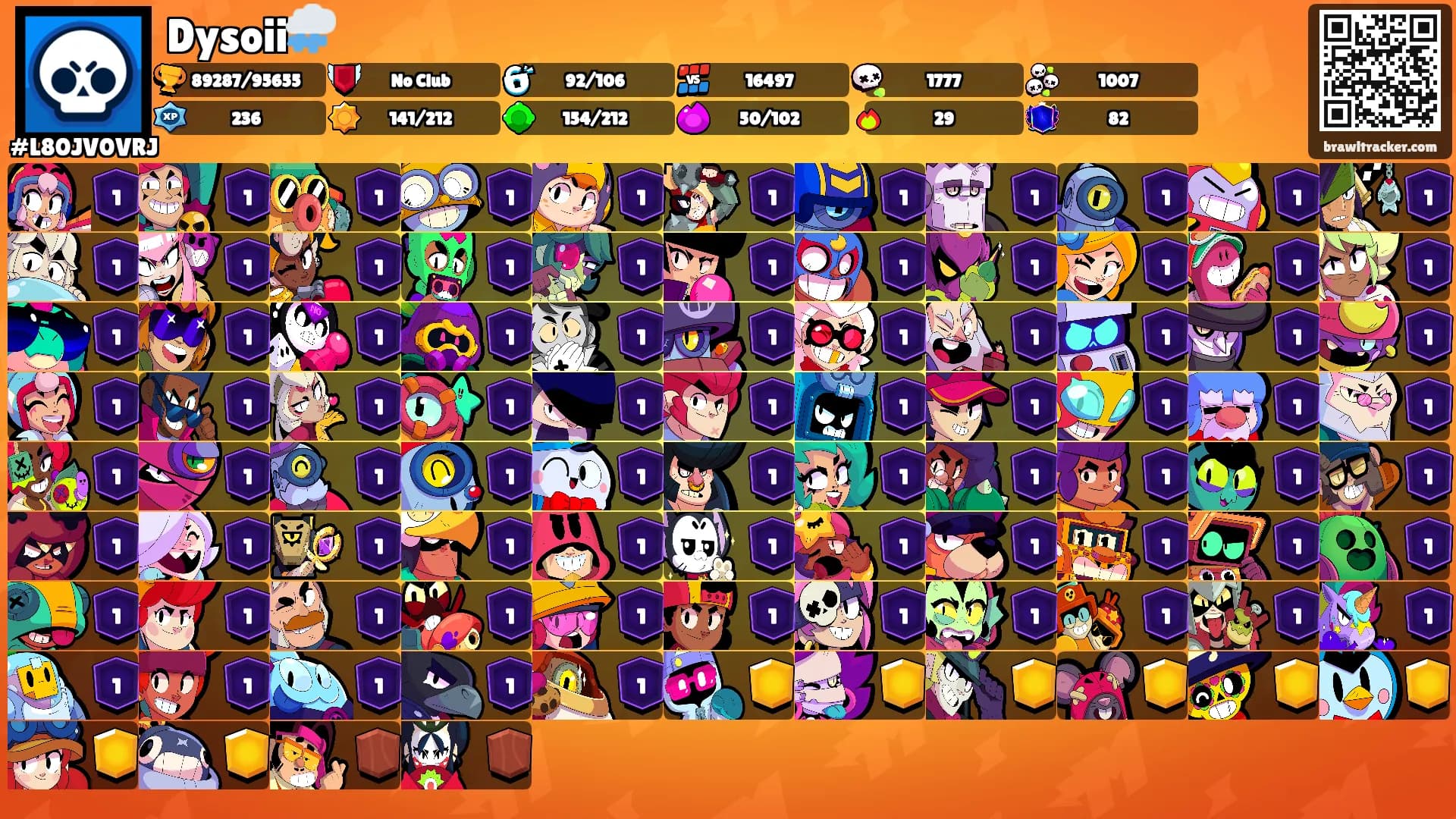 Dysoii🌧️'s Ranks