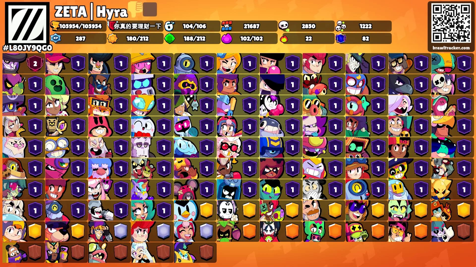 ZETA|Hyra👎🏿's Ranks