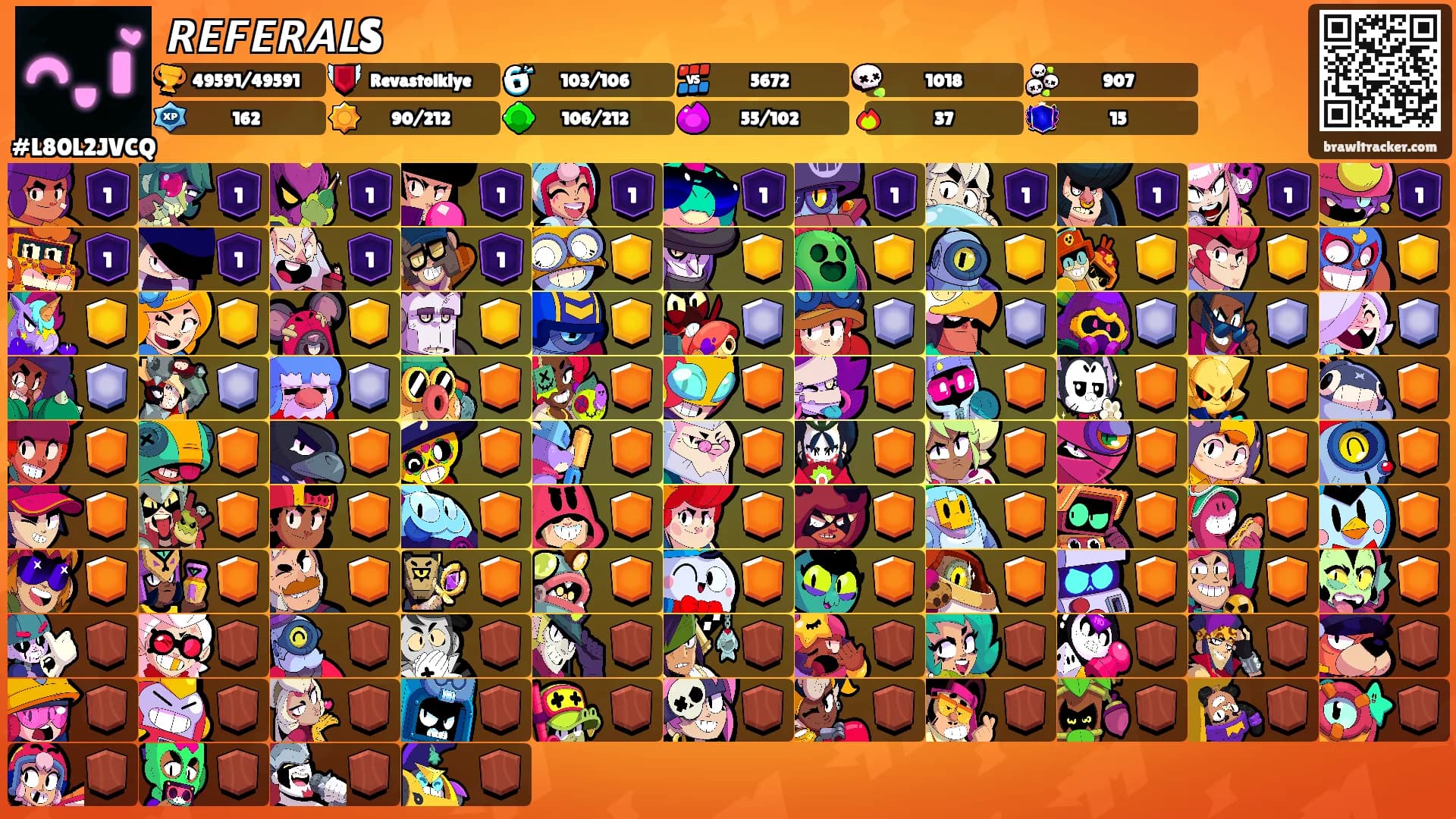 𝙍𝙀𝙁𝙀𝙍𝘼𝙇S's Ranks