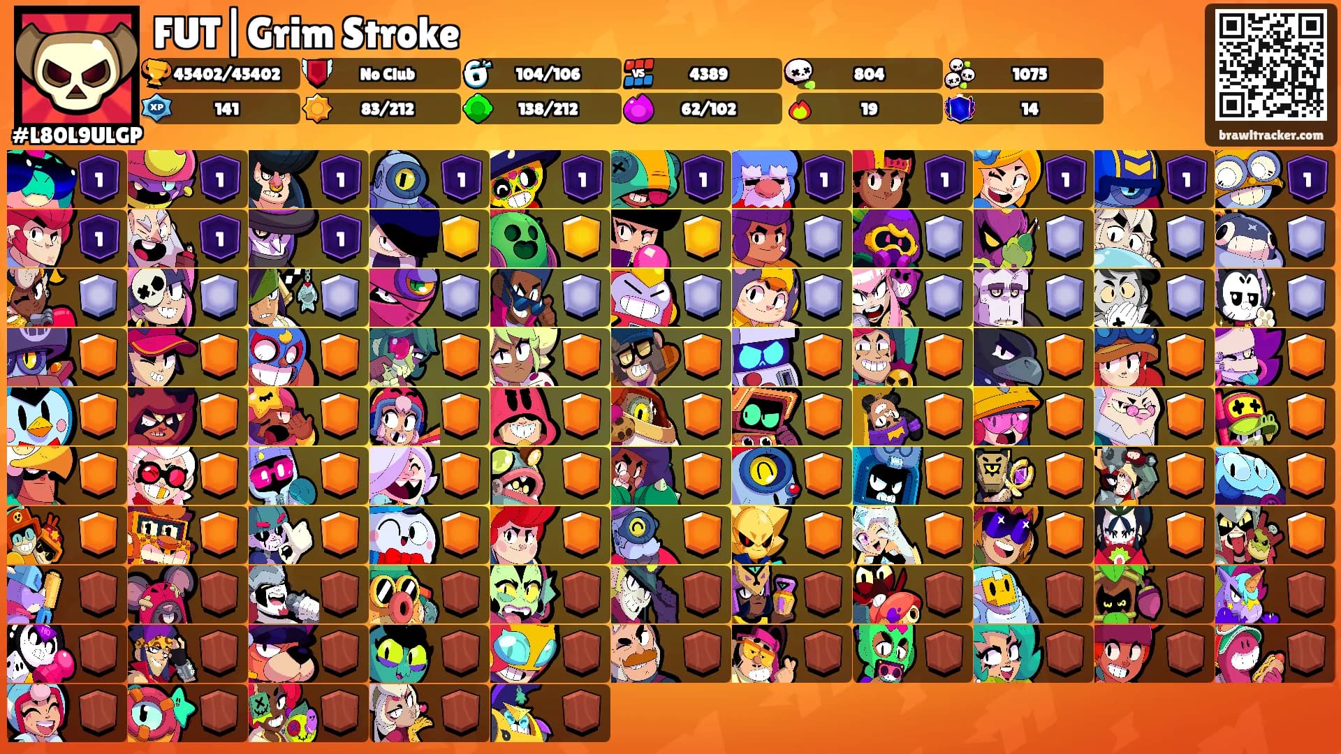FUT|Grim Stroke's Ranks