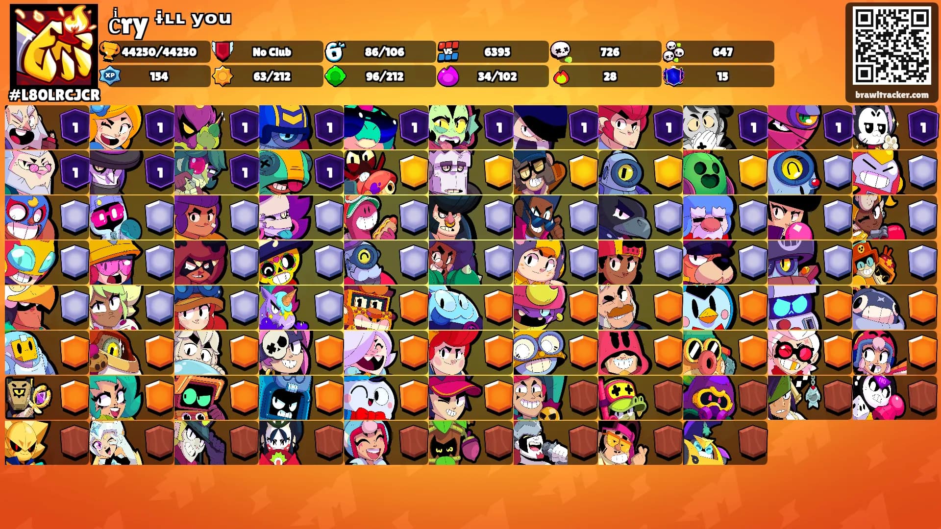 cͥryⷦᶤᶫᶫ ʸᵒᵘ's Ranks