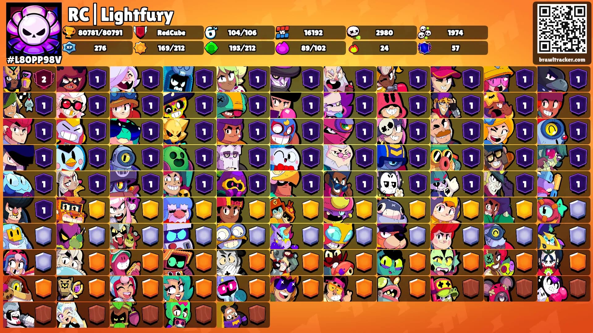 RC|Lightfury's Ranks