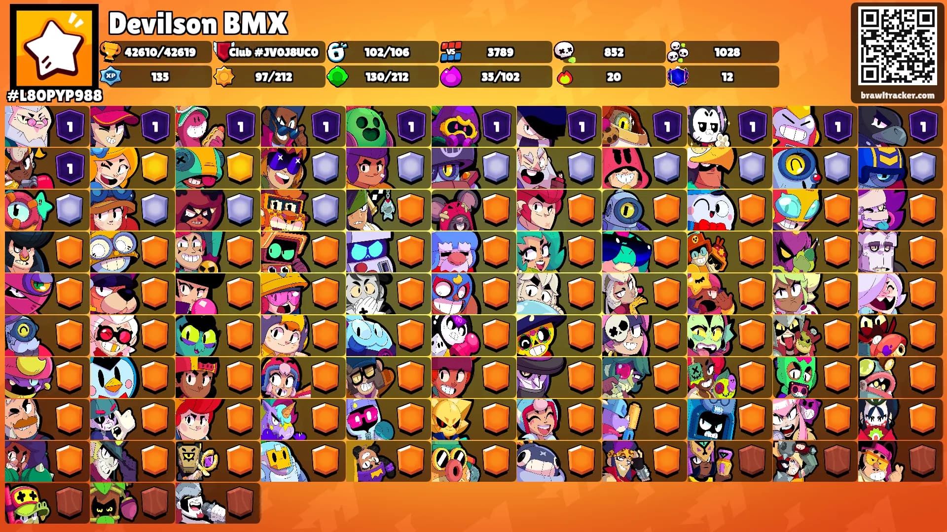 Devilson BMX's Ranks