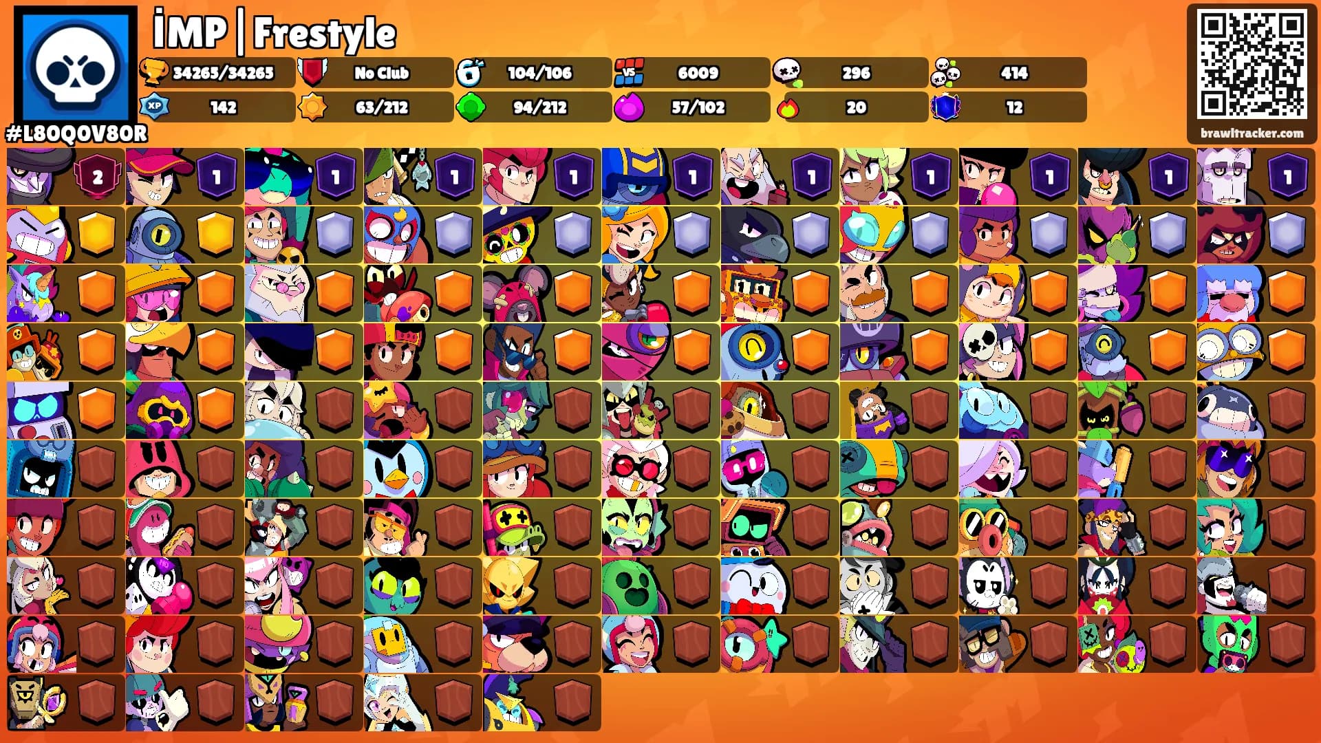 İMP|Frestyle's Ranks
