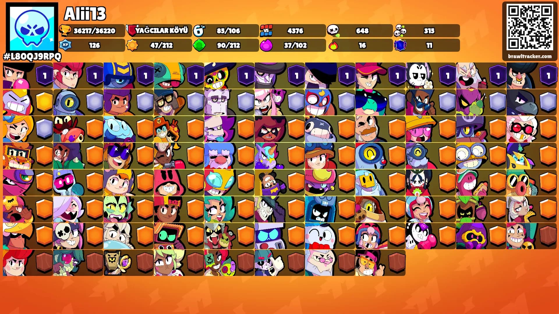 Alii13's Ranks