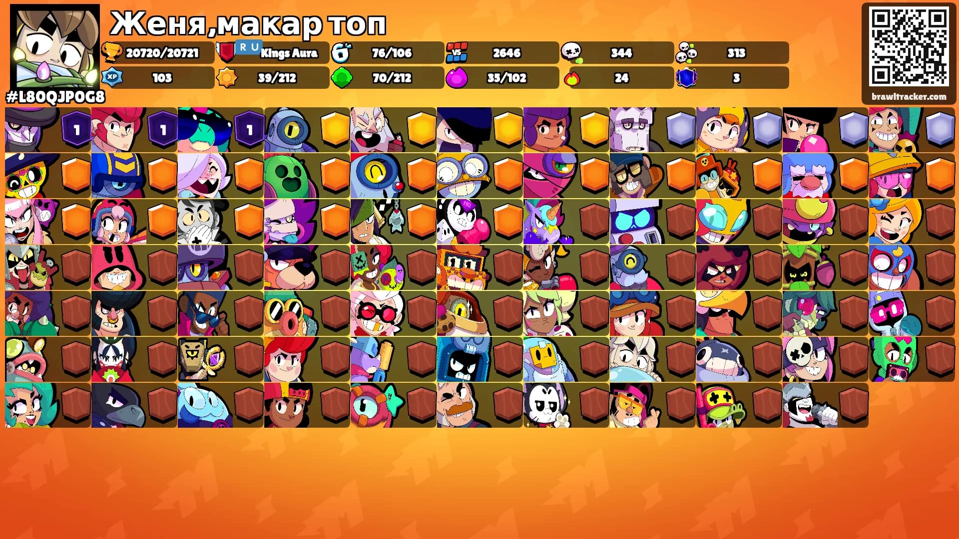 Женя,макар топ's Ranks