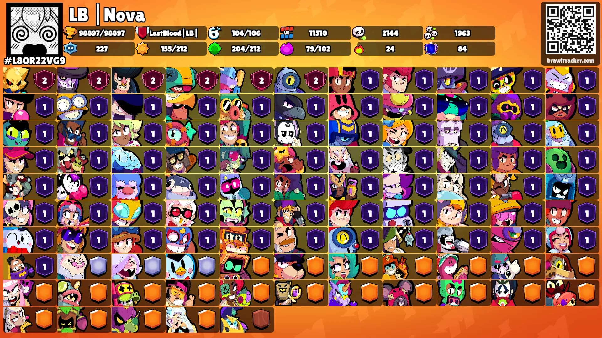 LB |Nova's Ranks