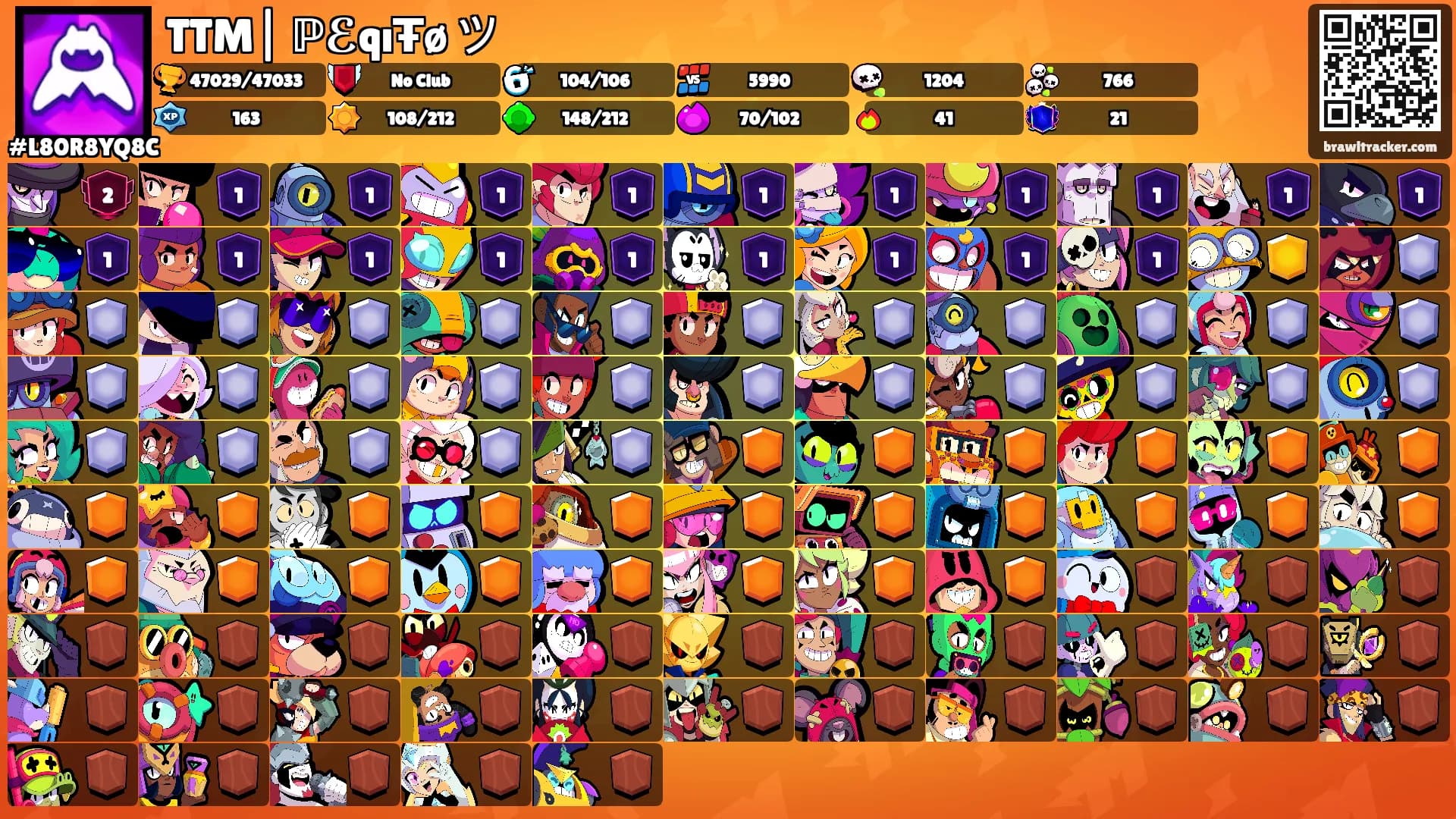 TTM| ℙℰqıŦø ツ's Ranks