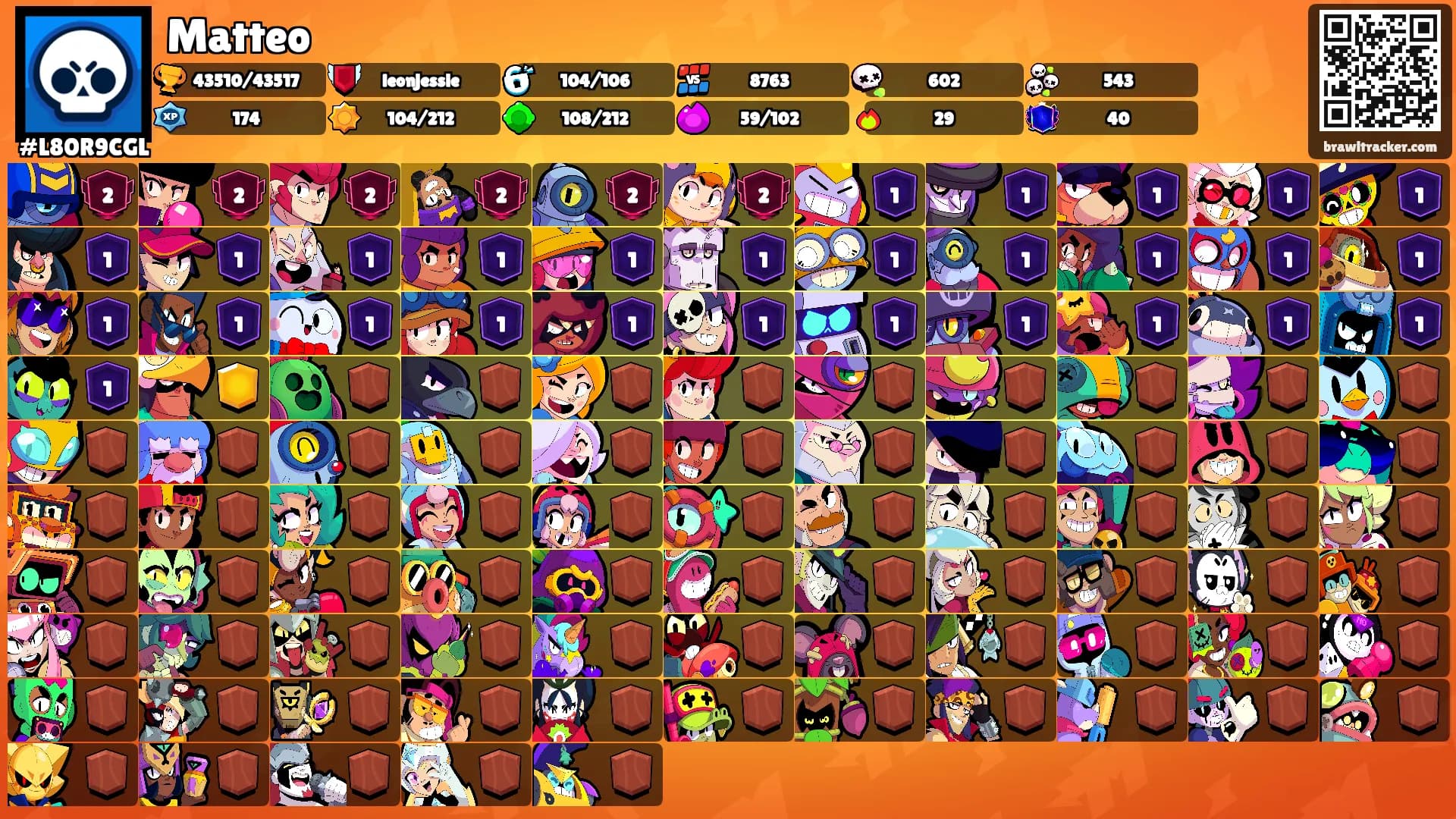 Matteo's Ranks