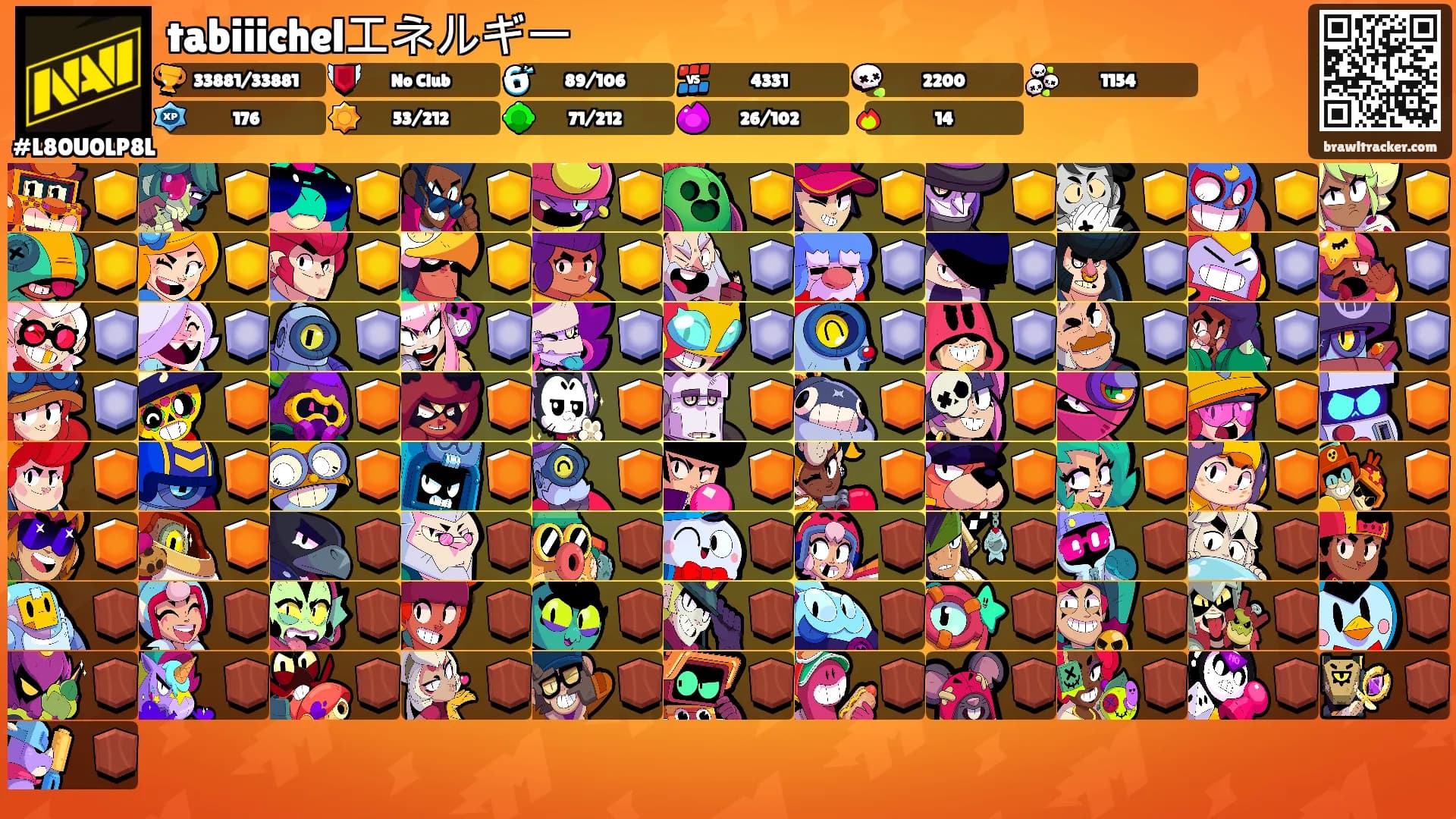 tabiiichelエネルギー's Ranks
