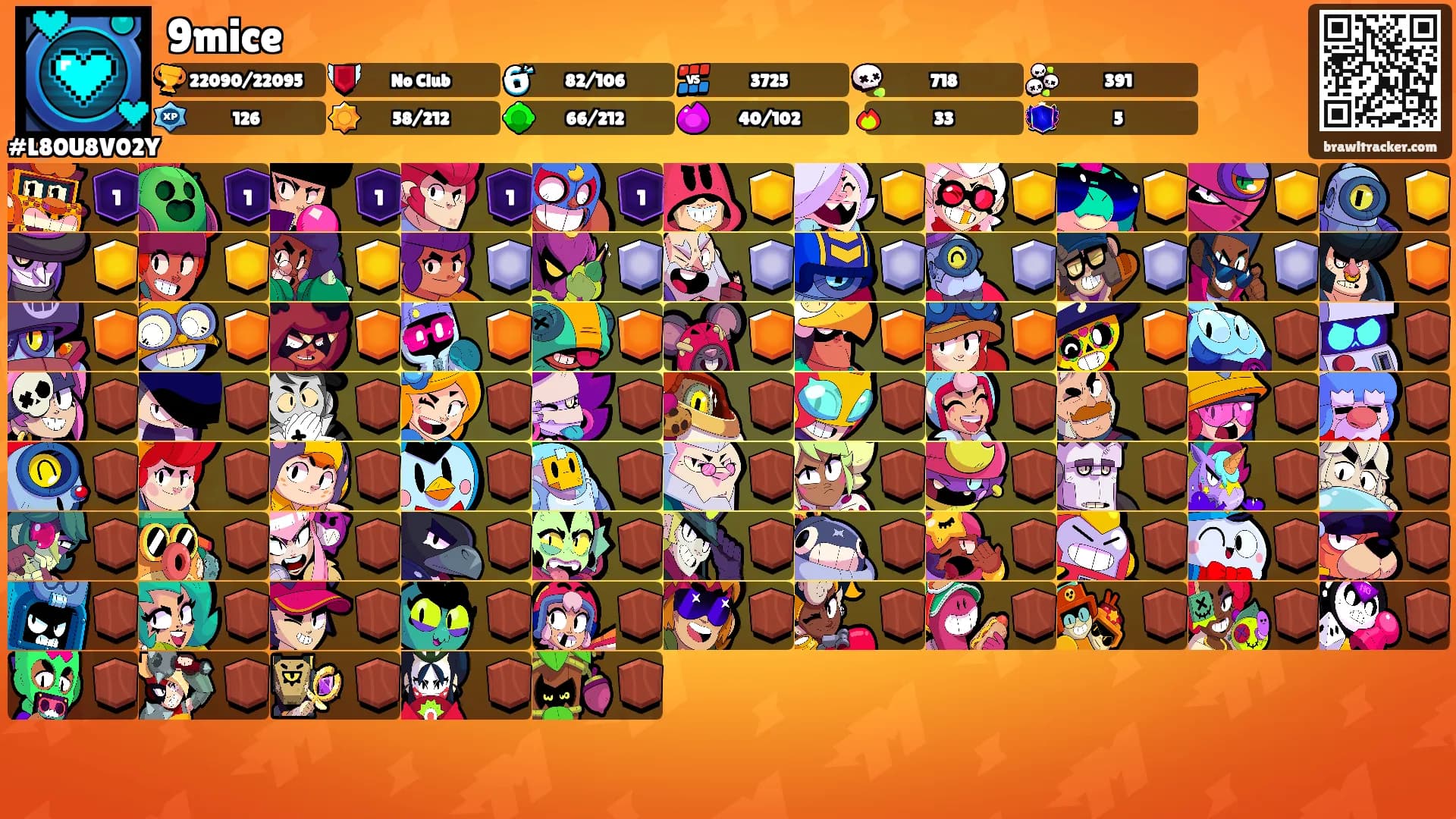 9mice's Ranks