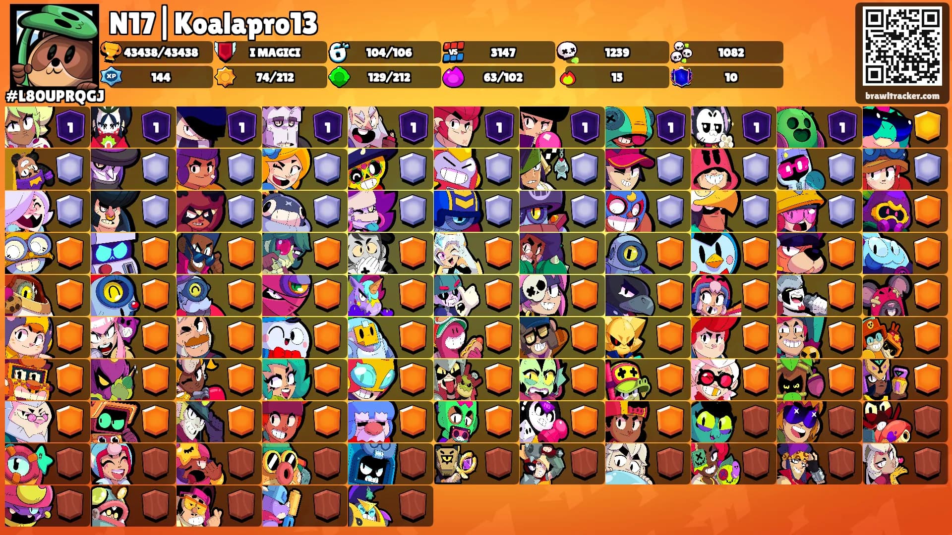 N17|Koalapro13's Ranks