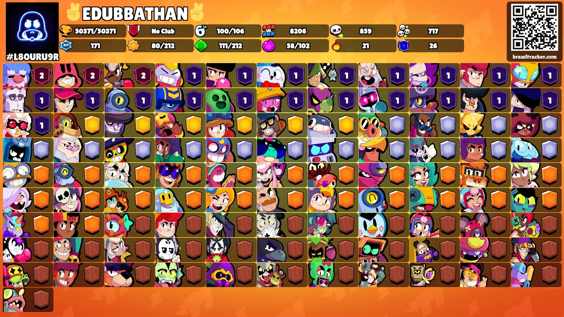 ✌️EDUBBATHAN✌️'s Ranks