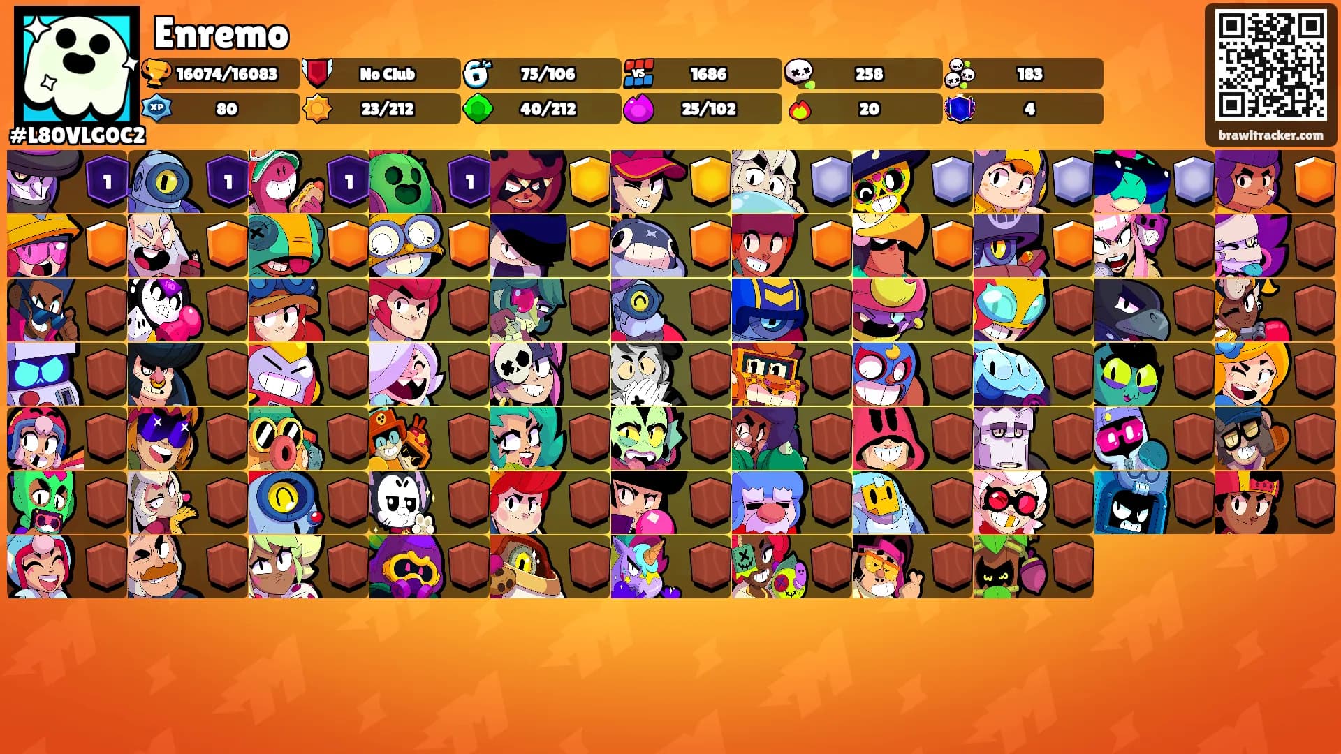 Enremo's Ranks