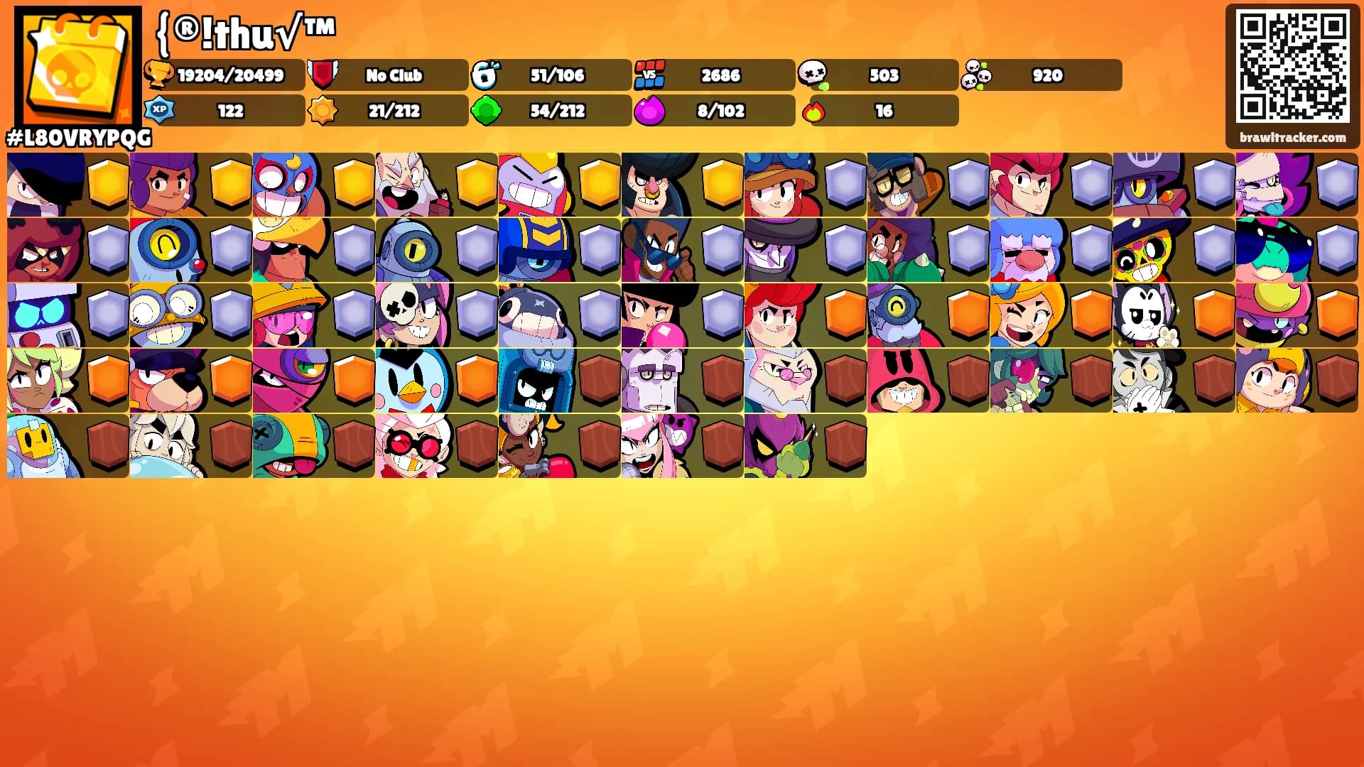 {®!thu√™'s Ranks